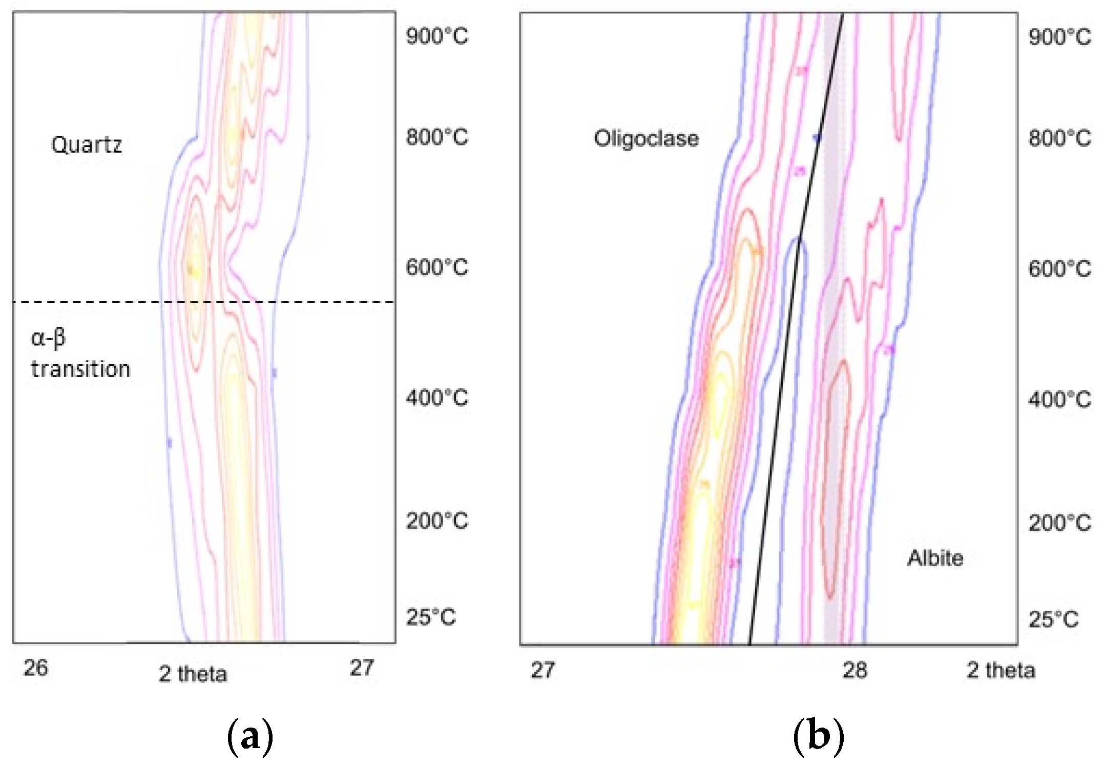 Applsci 12 00188 g010 550