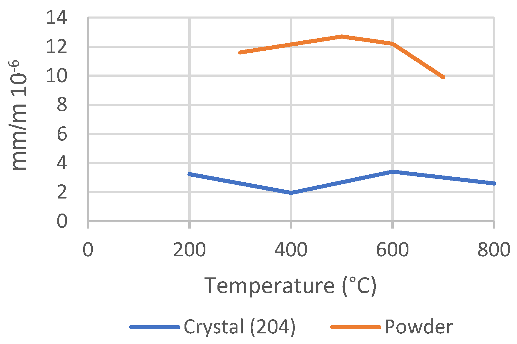 Applsci 12 00188 g011 550