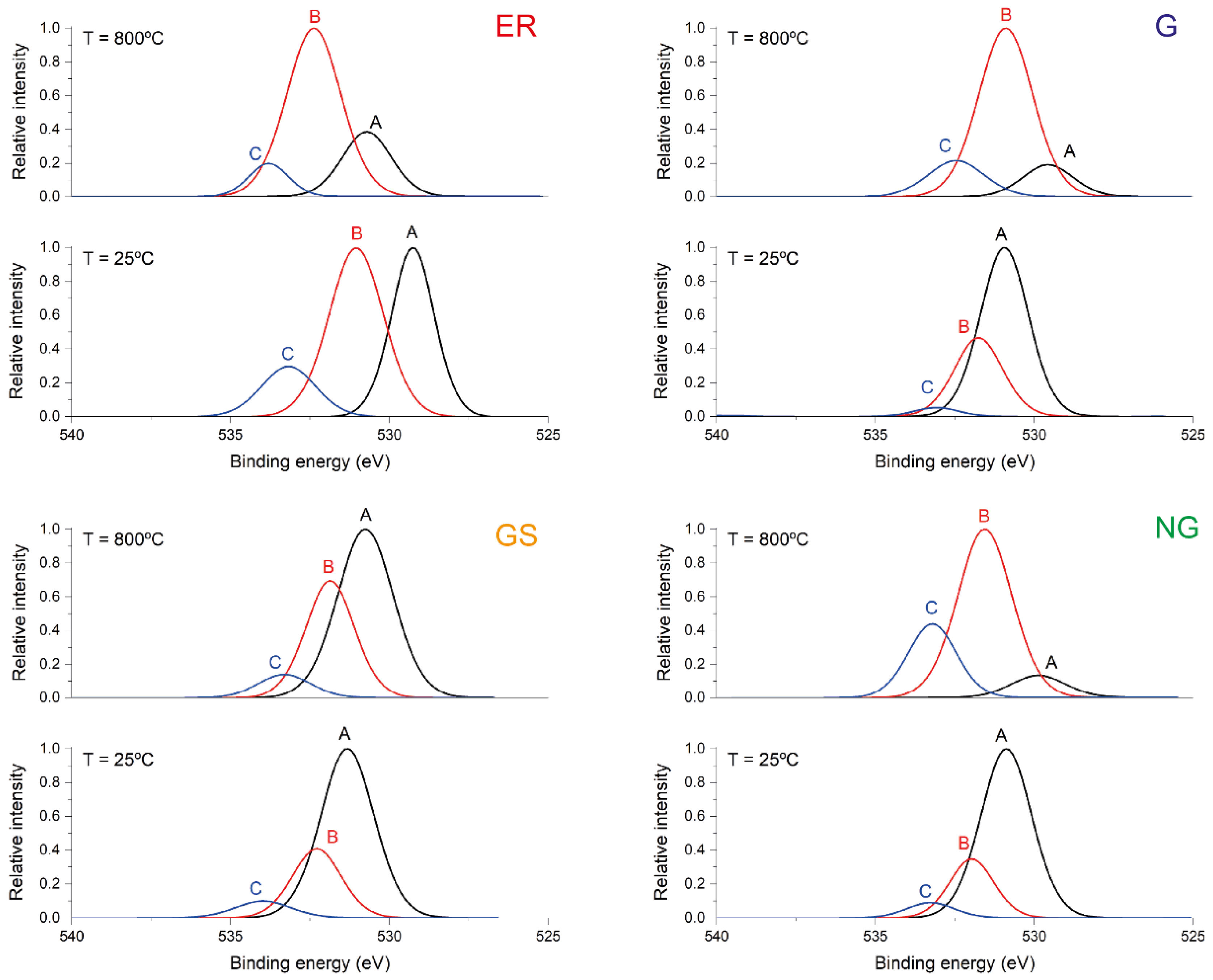 Applsci 12 00188 g012 550
