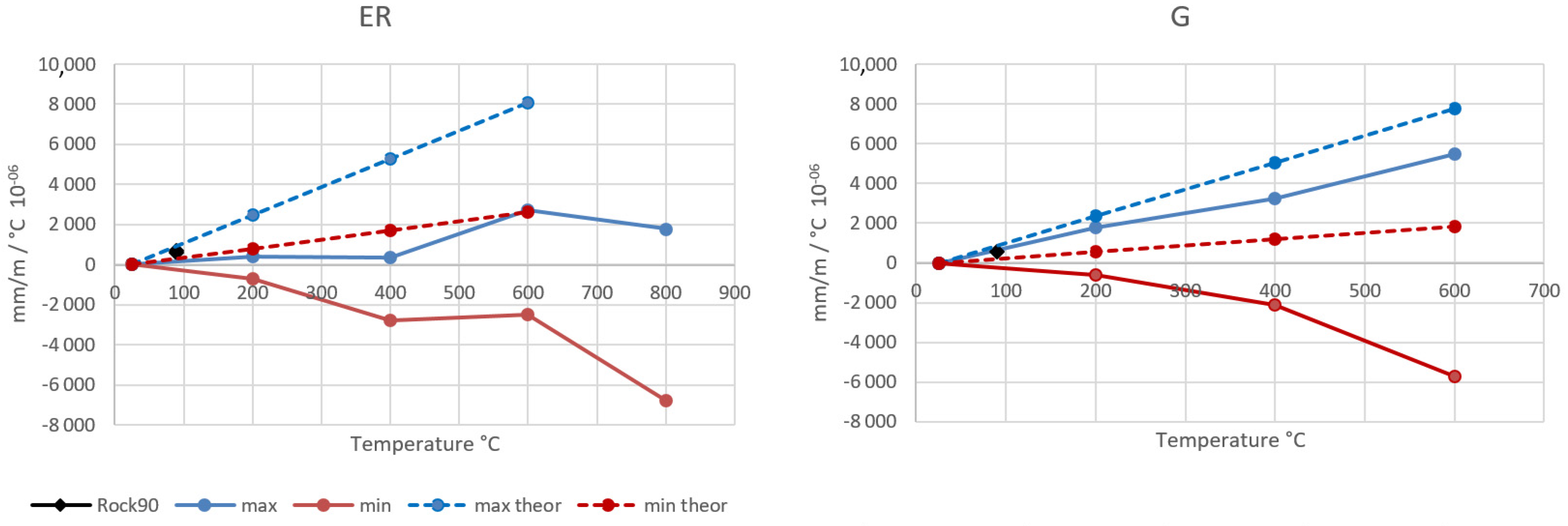 Applsci 12 00188 g013 550
