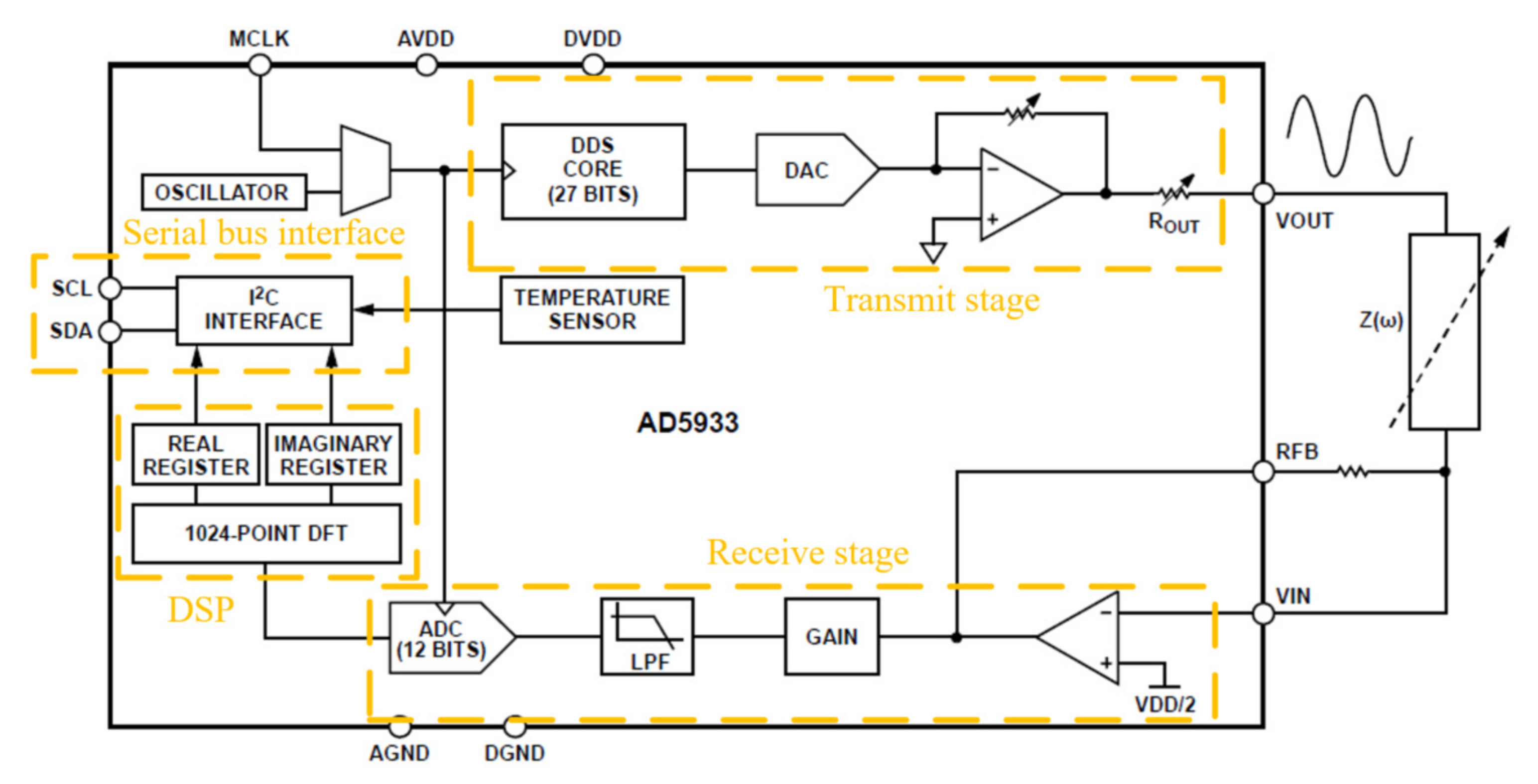 Applsci 12 00189 g003