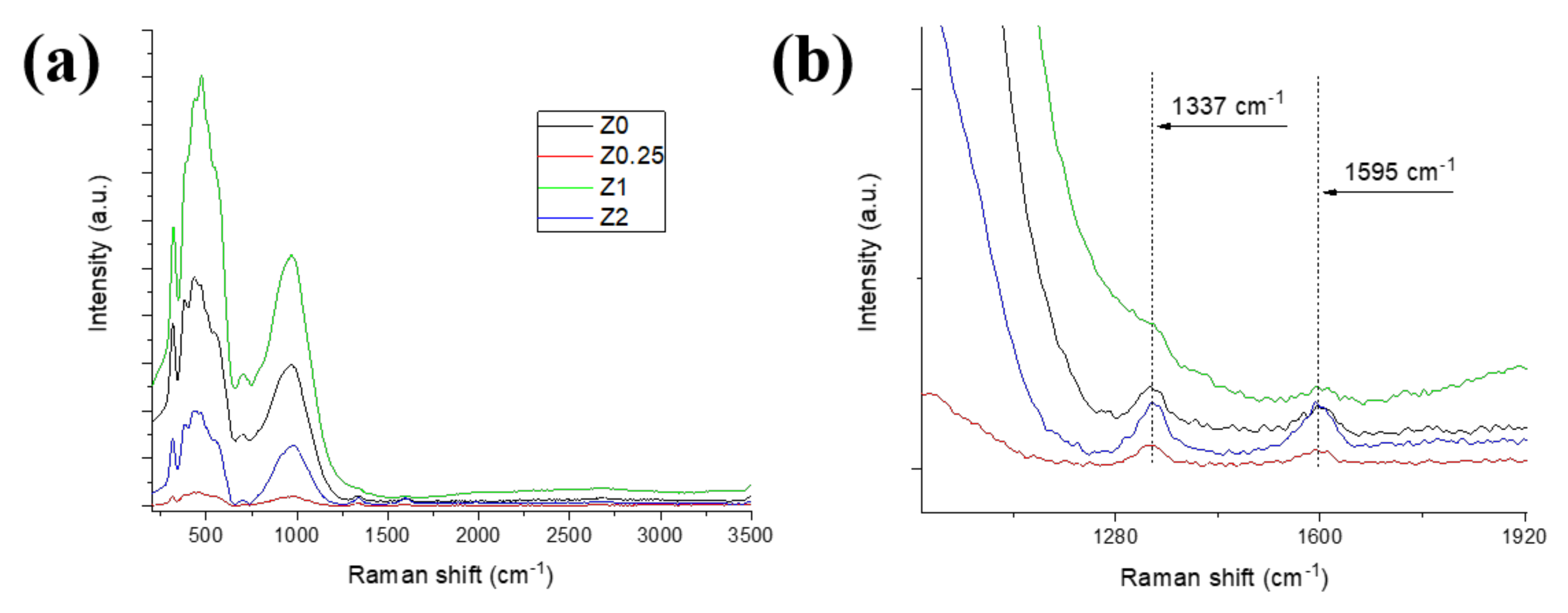 Applsci 12 00190 g004