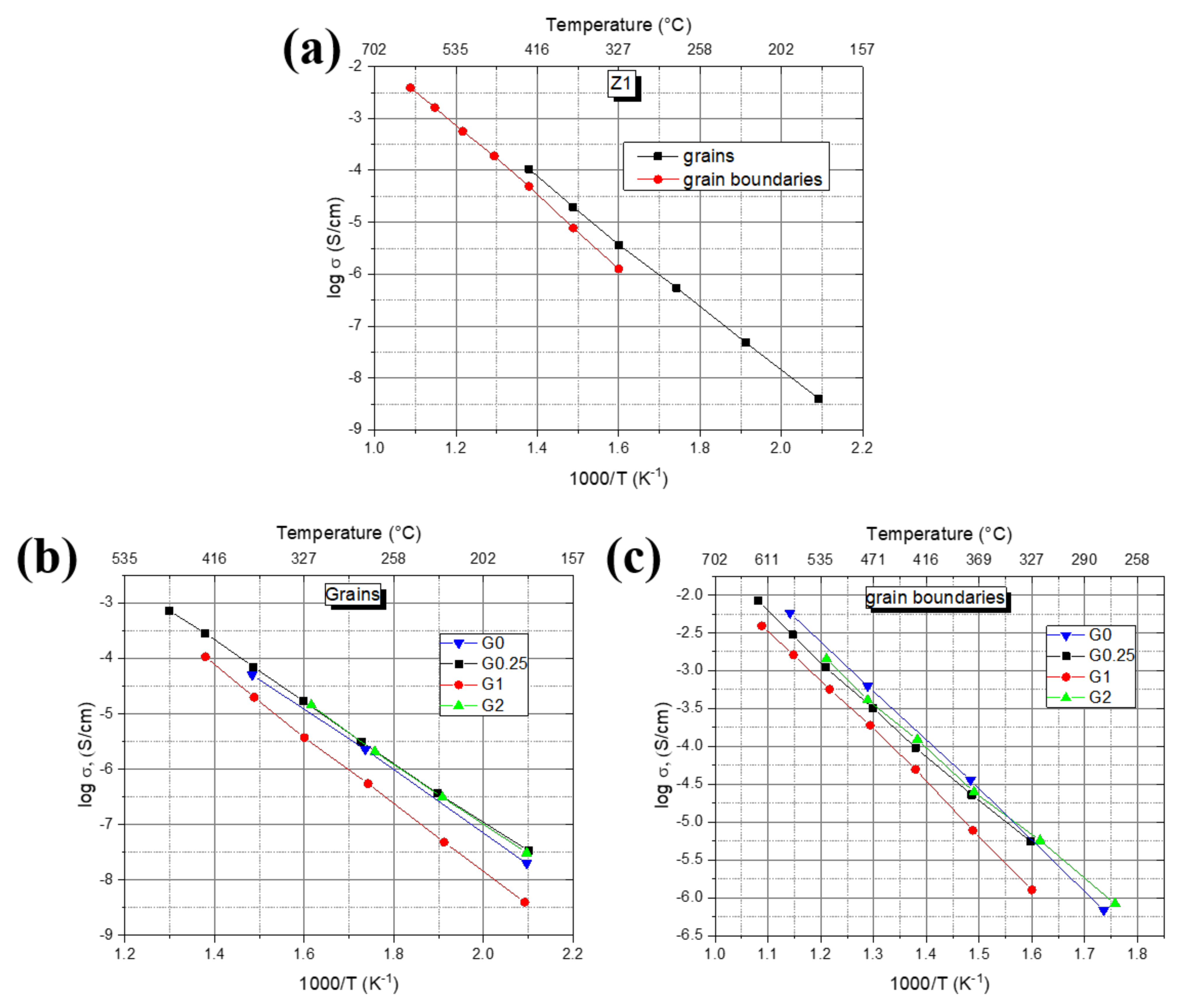Applsci 12 00190 g009