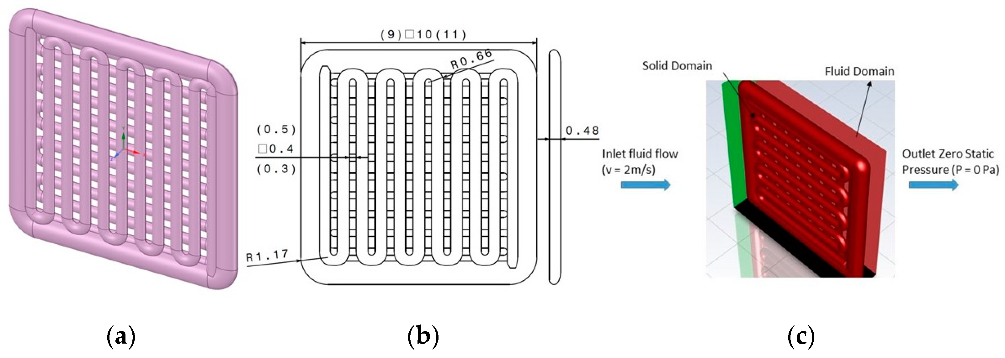 Applsci 12 00191 g002 550