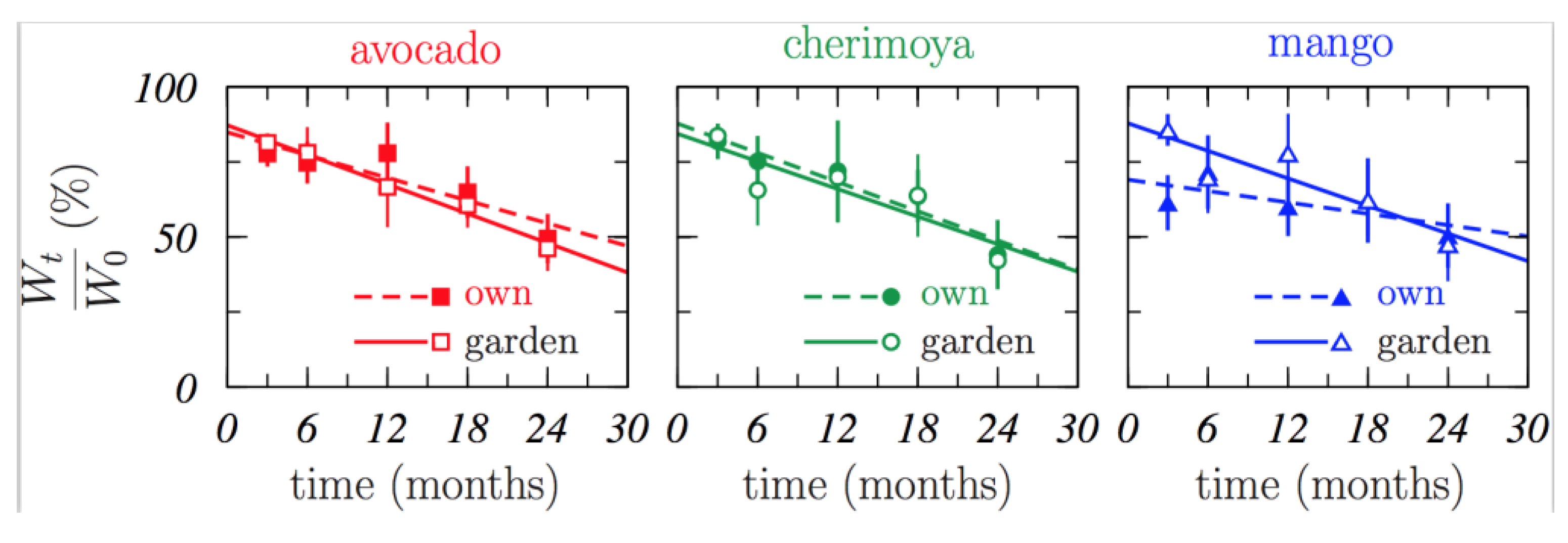 Applsci 12 00193 g002 550