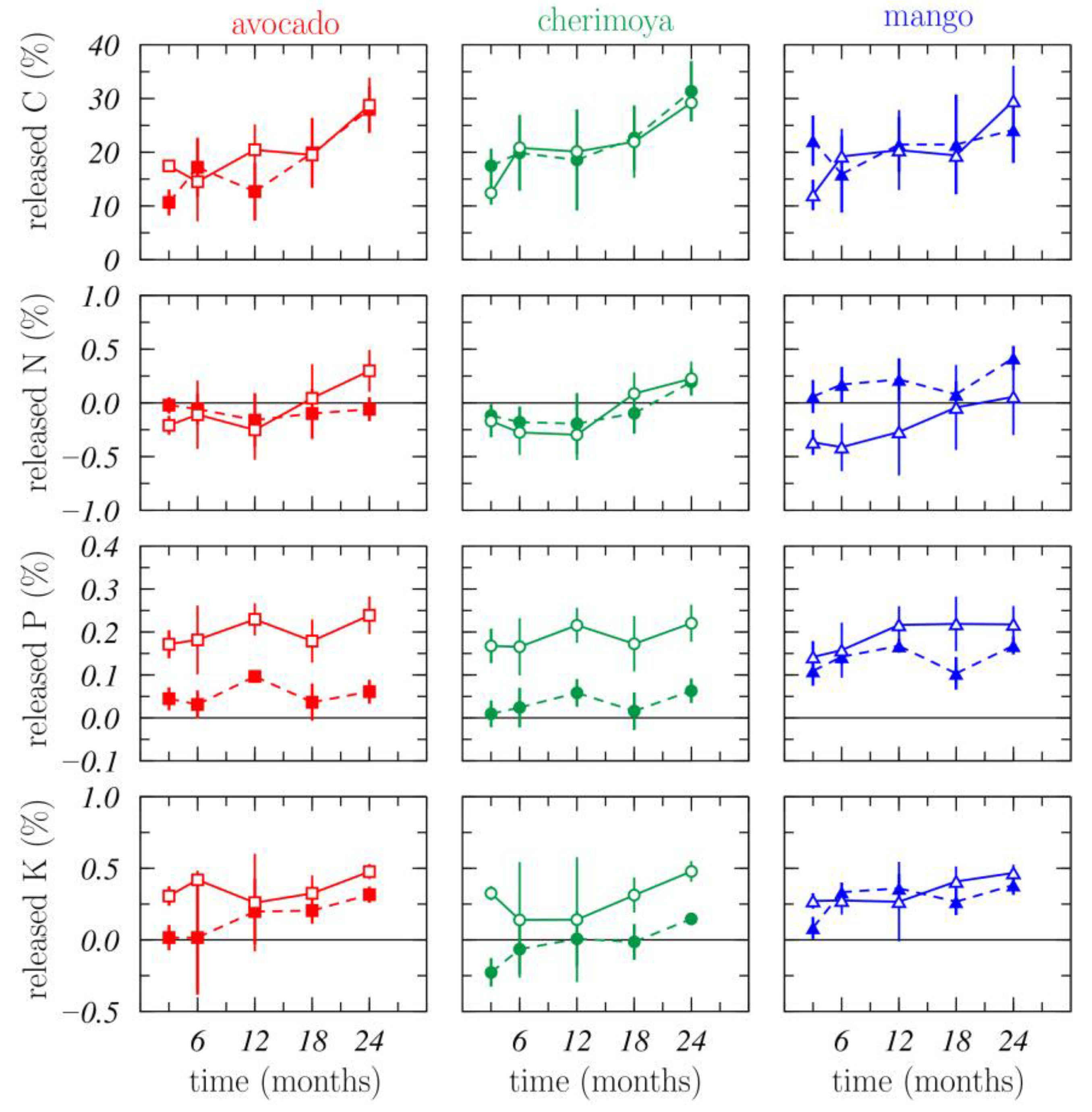 Applsci 12 00193 g003 550