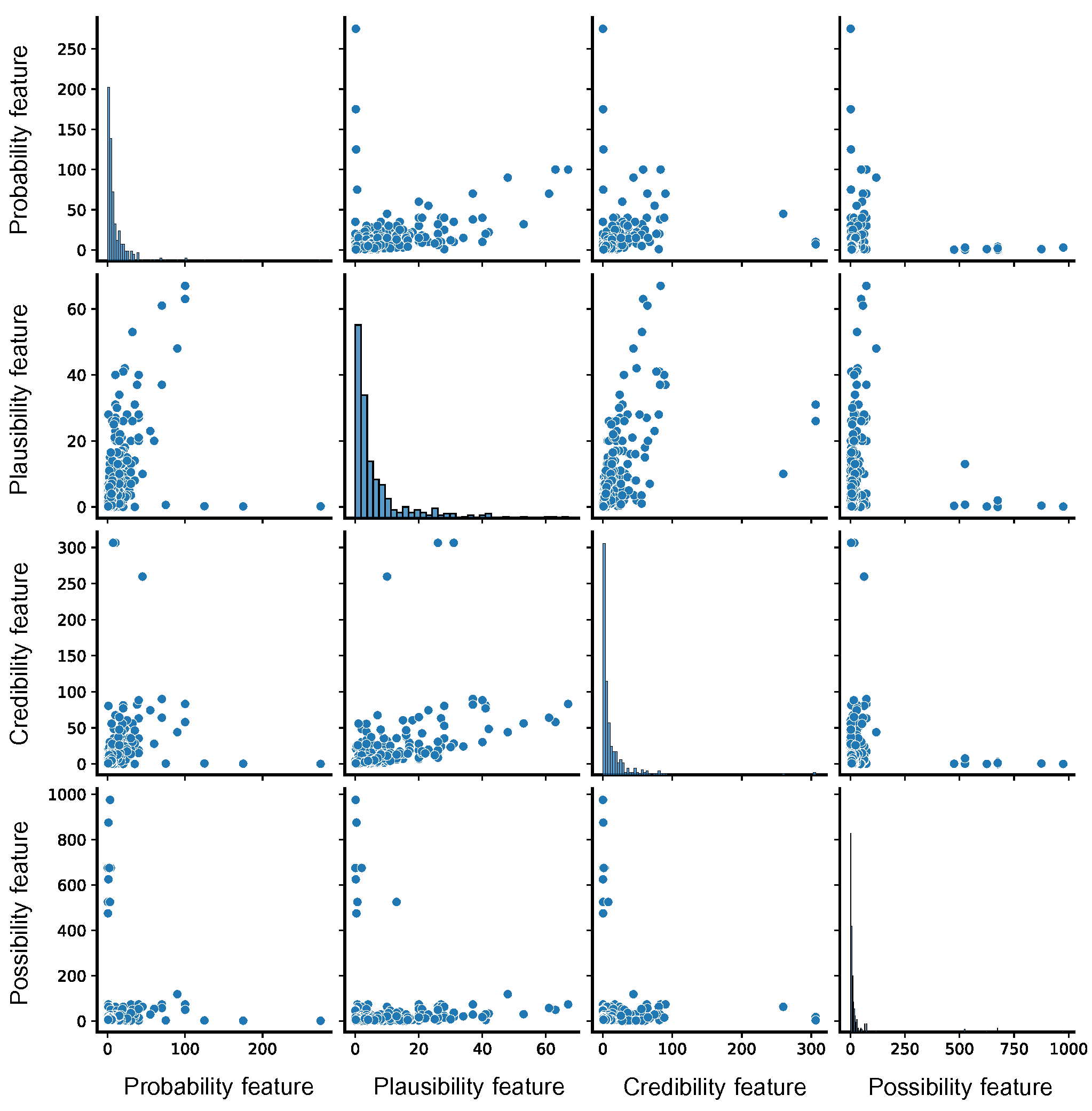 Applsci 12 00194 g002