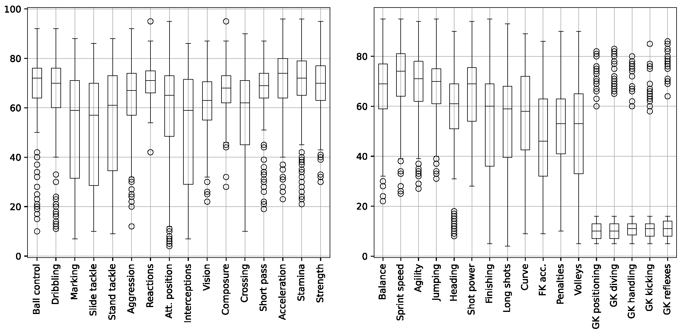 Applsci 12 00194 g003