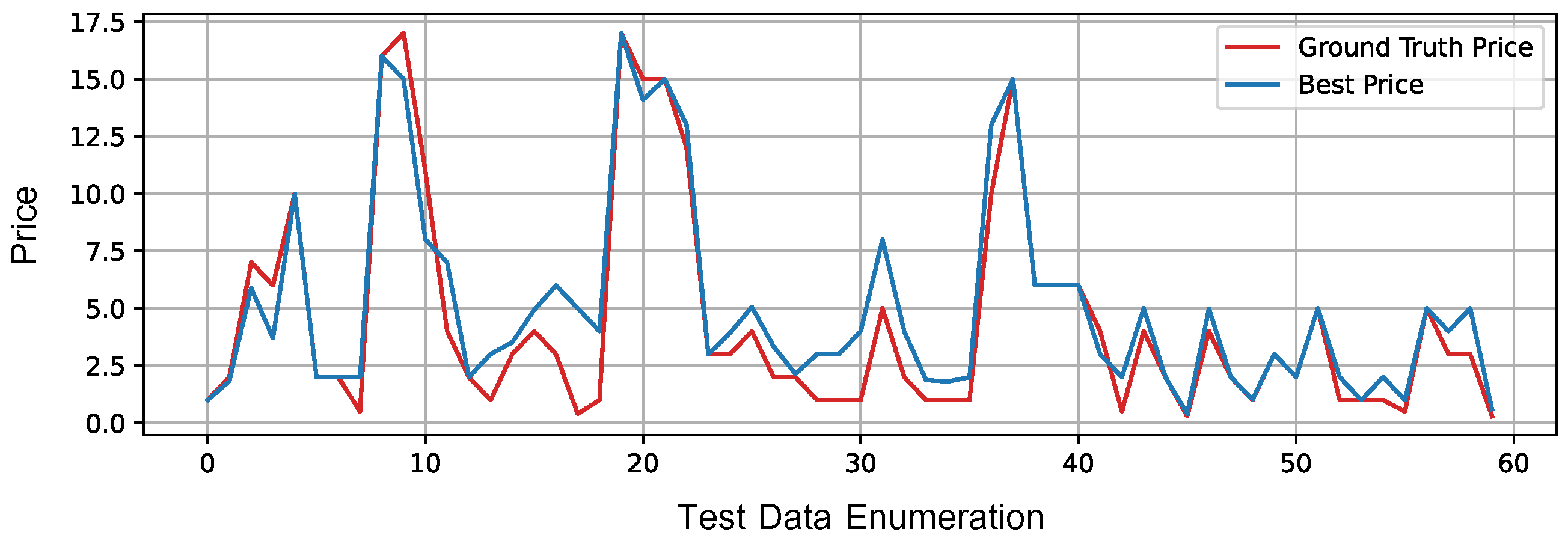 Applsci 12 00194 g004