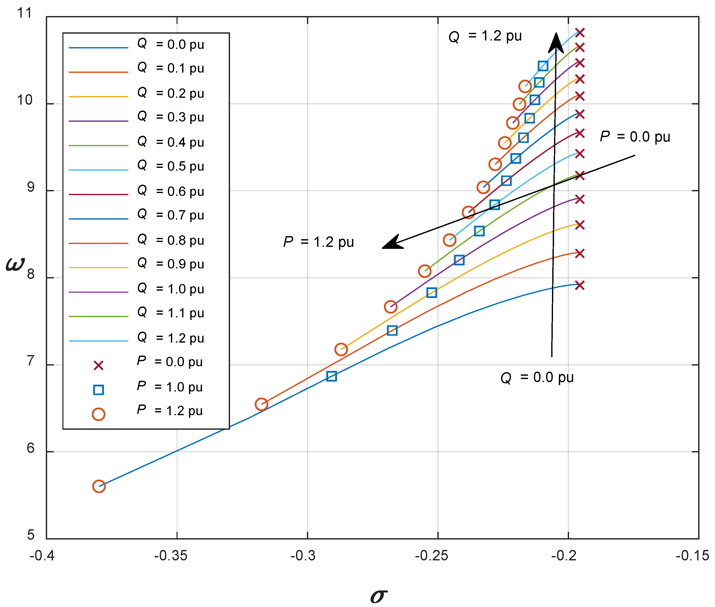 Applsci 12 00195 g001 550