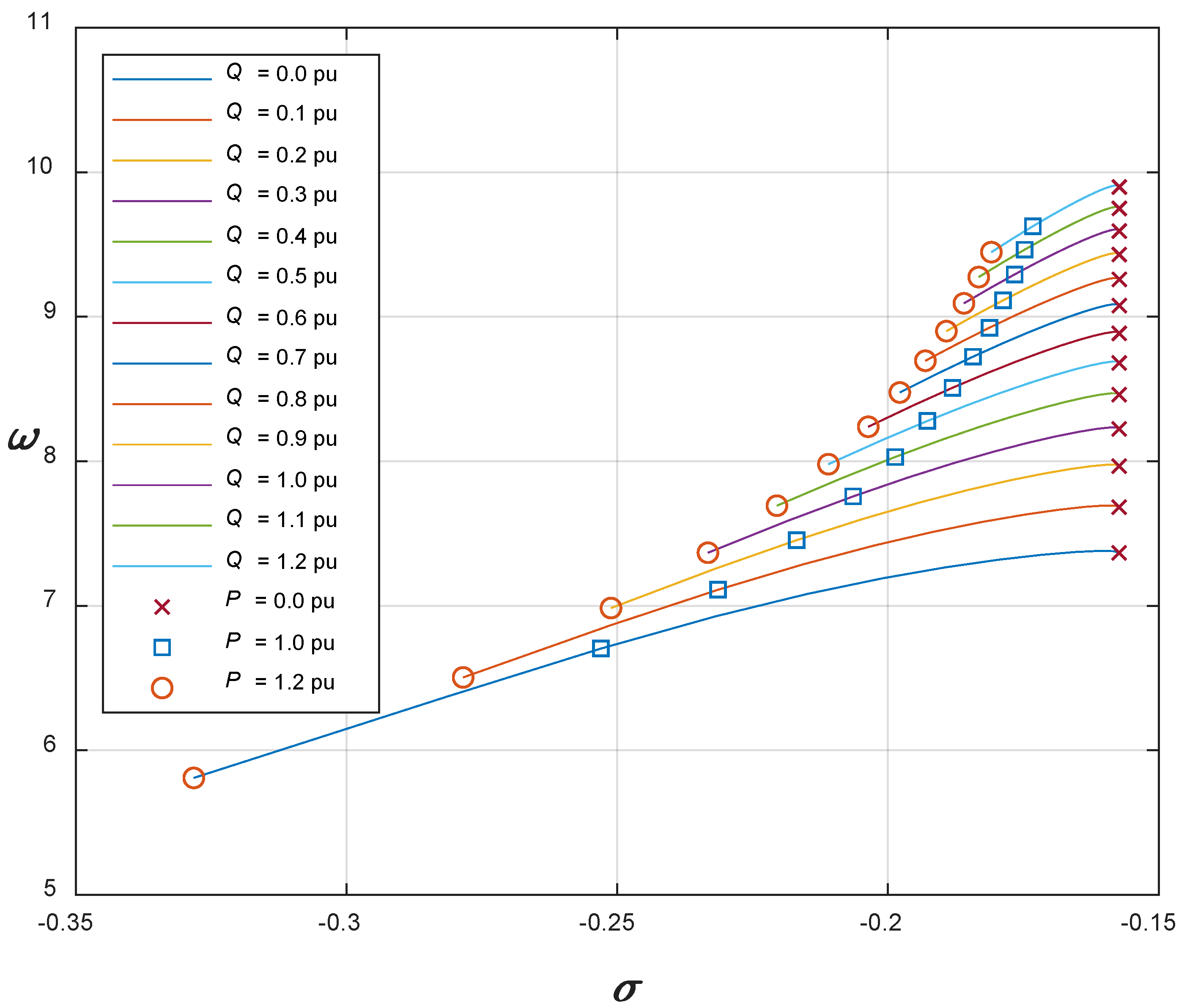 Applsci 12 00195 g003 550