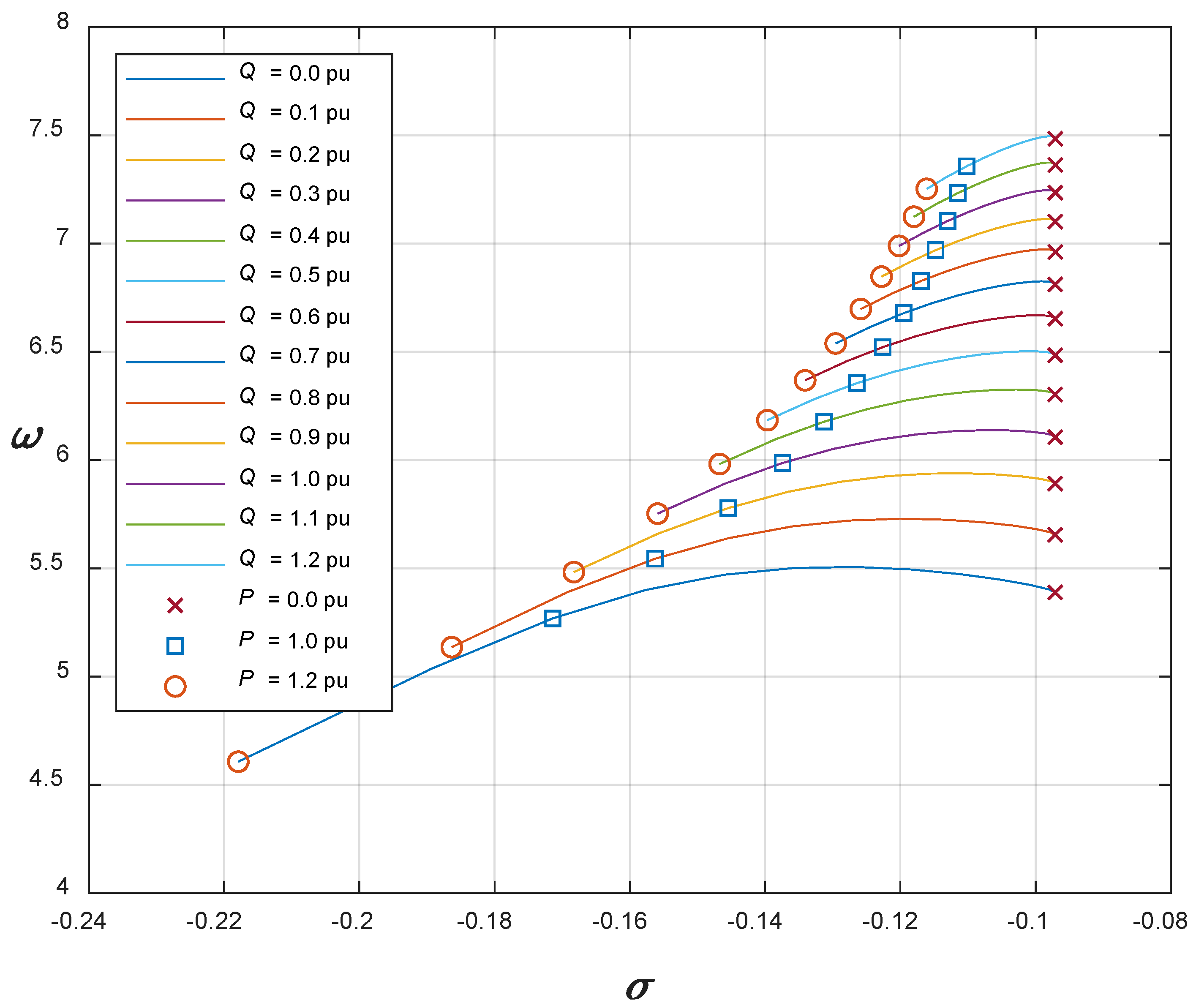 Applsci 12 00195 g004 550
