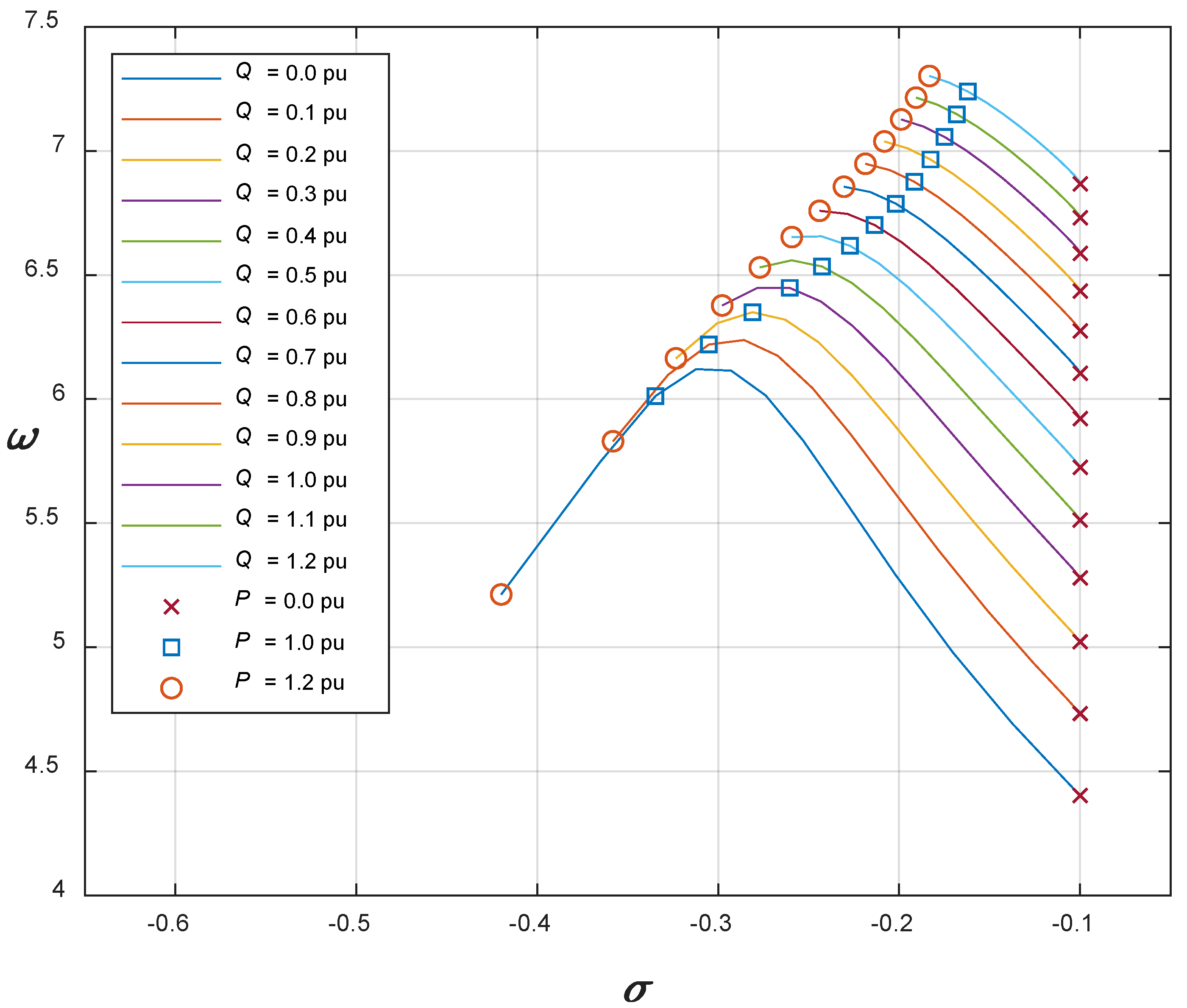 Applsci 12 00195 g005 550