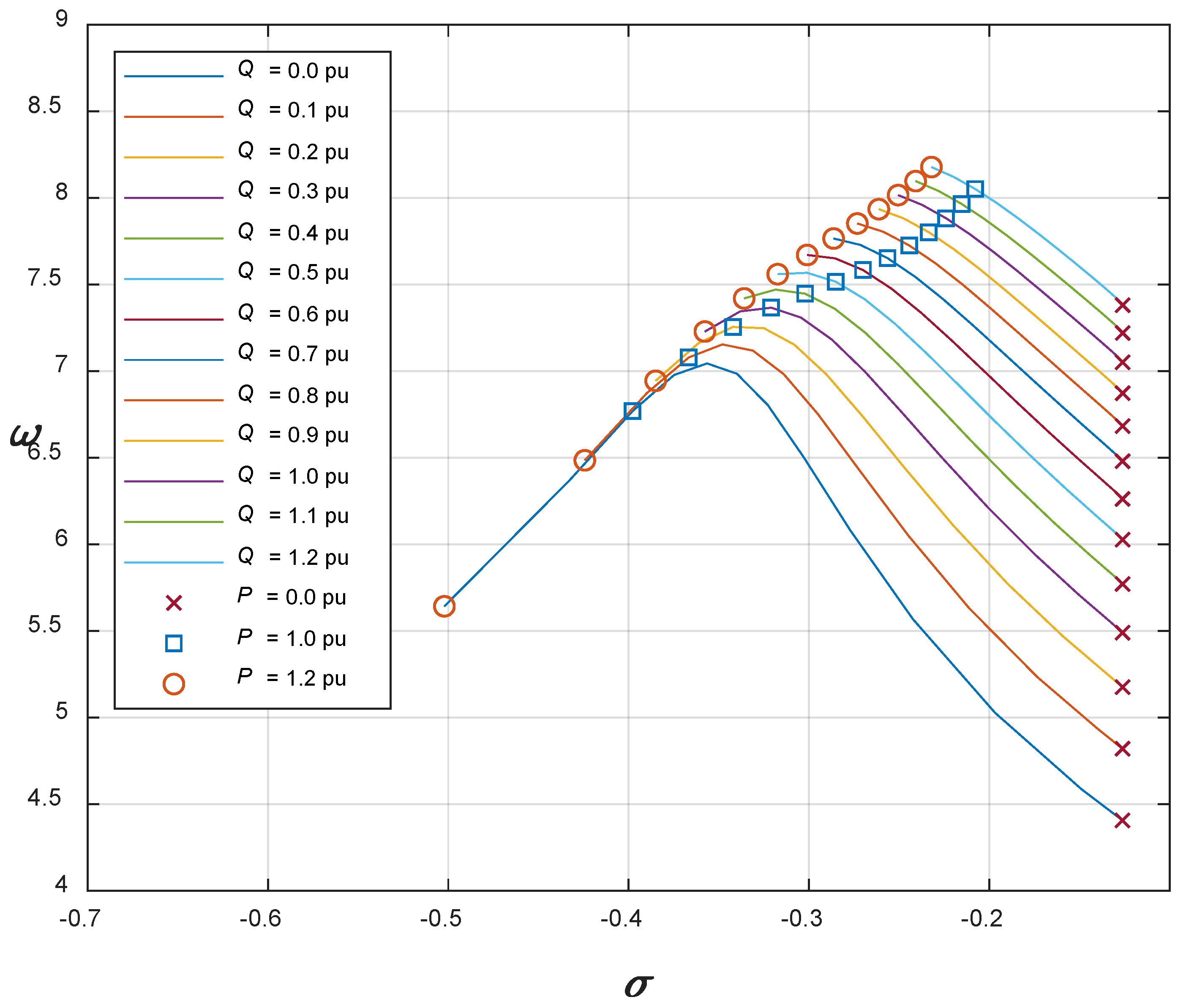 Applsci 12 00195 g006 550