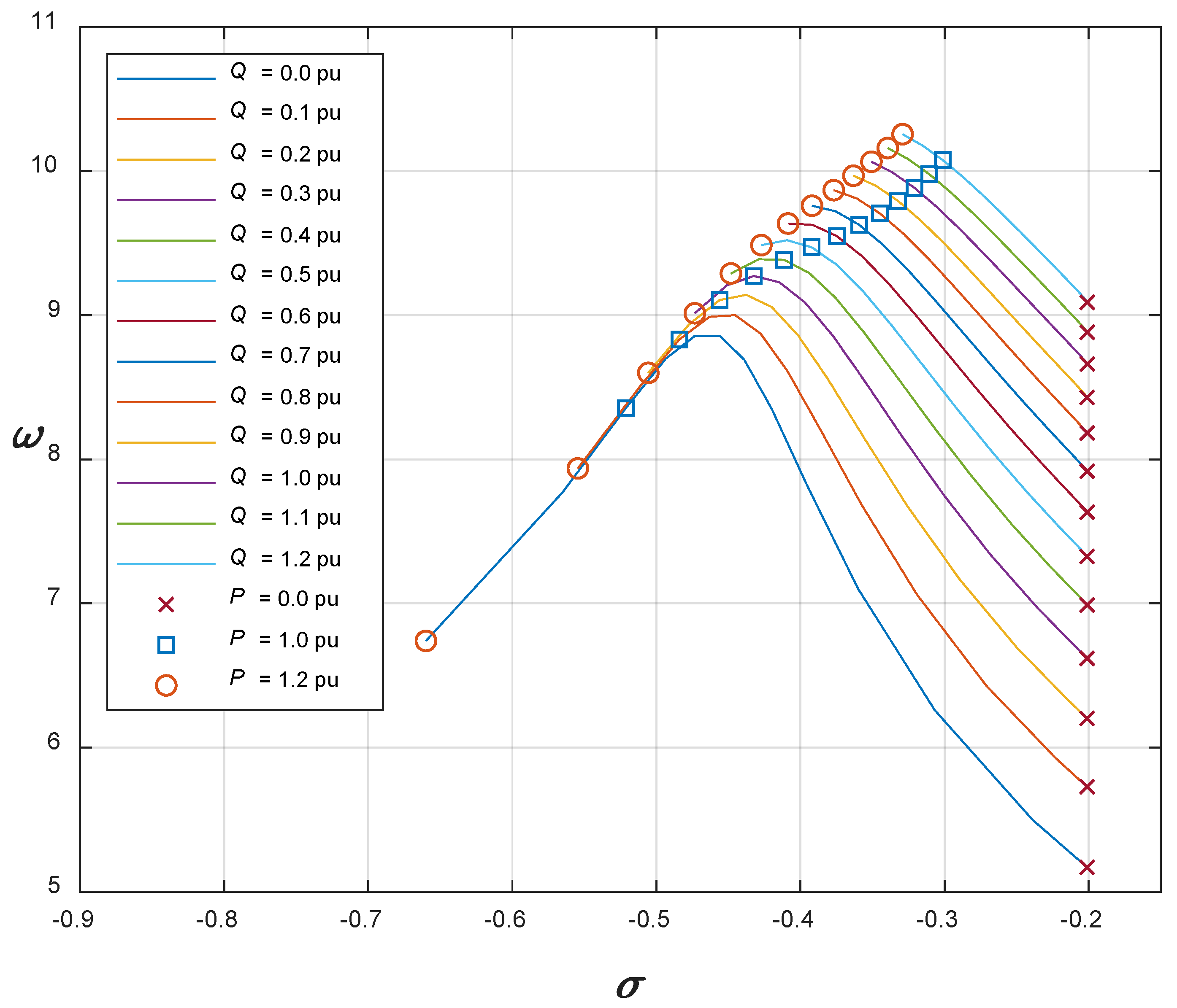 Applsci 12 00195 g007 550
