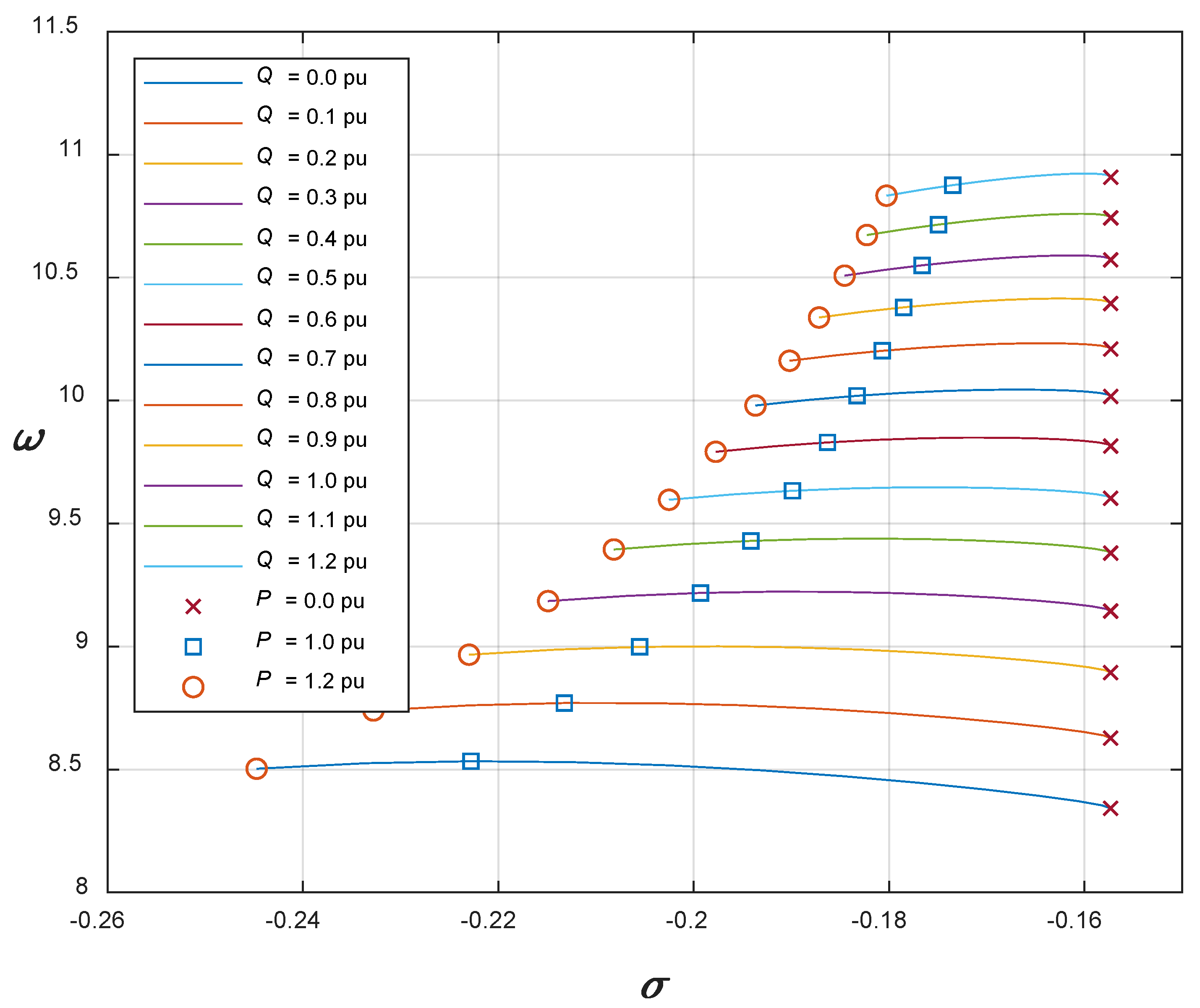 Applsci 12 00195 g008 550