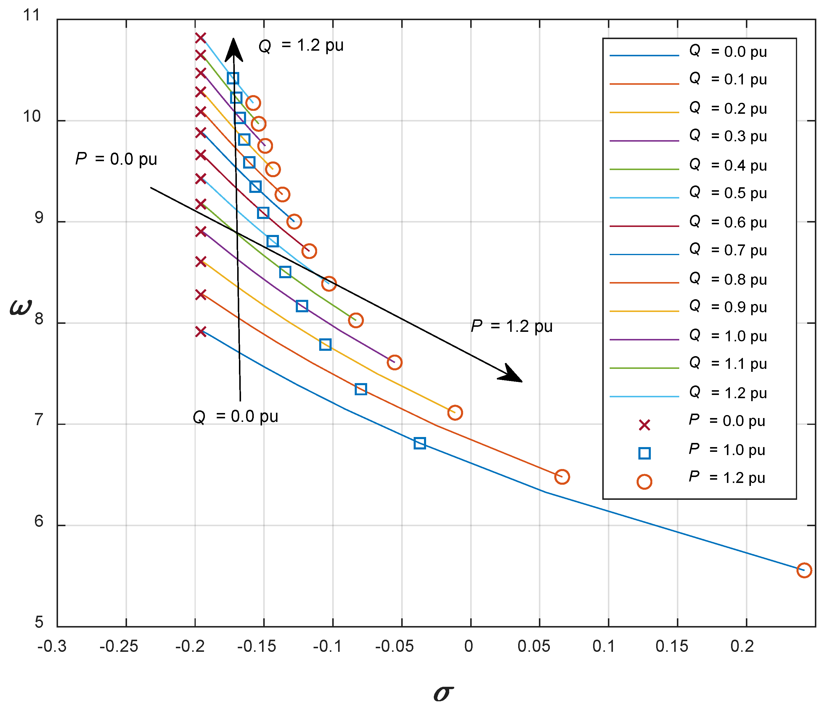 Applsci 12 00195 g011 550