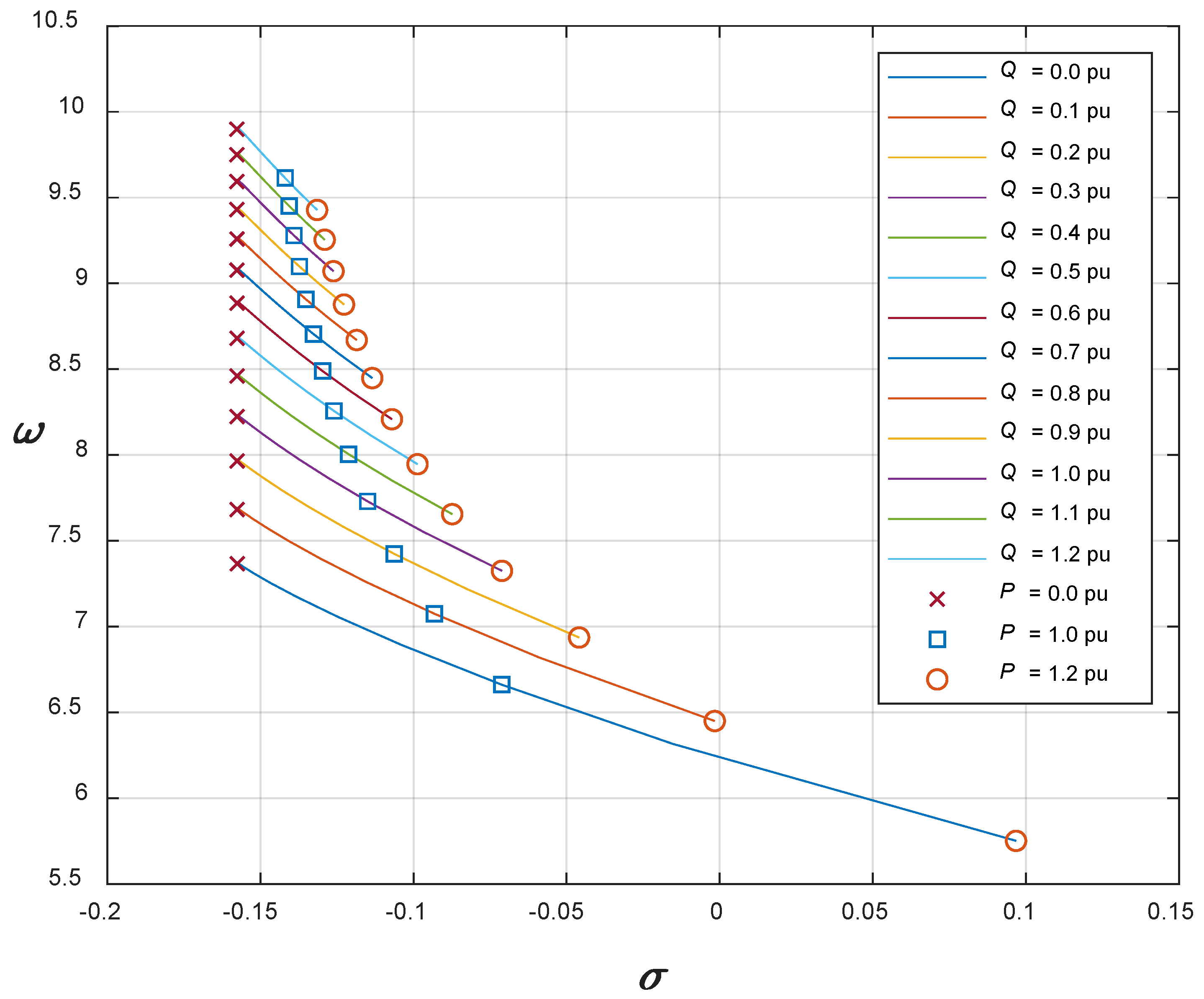Applsci 12 00195 g013 550