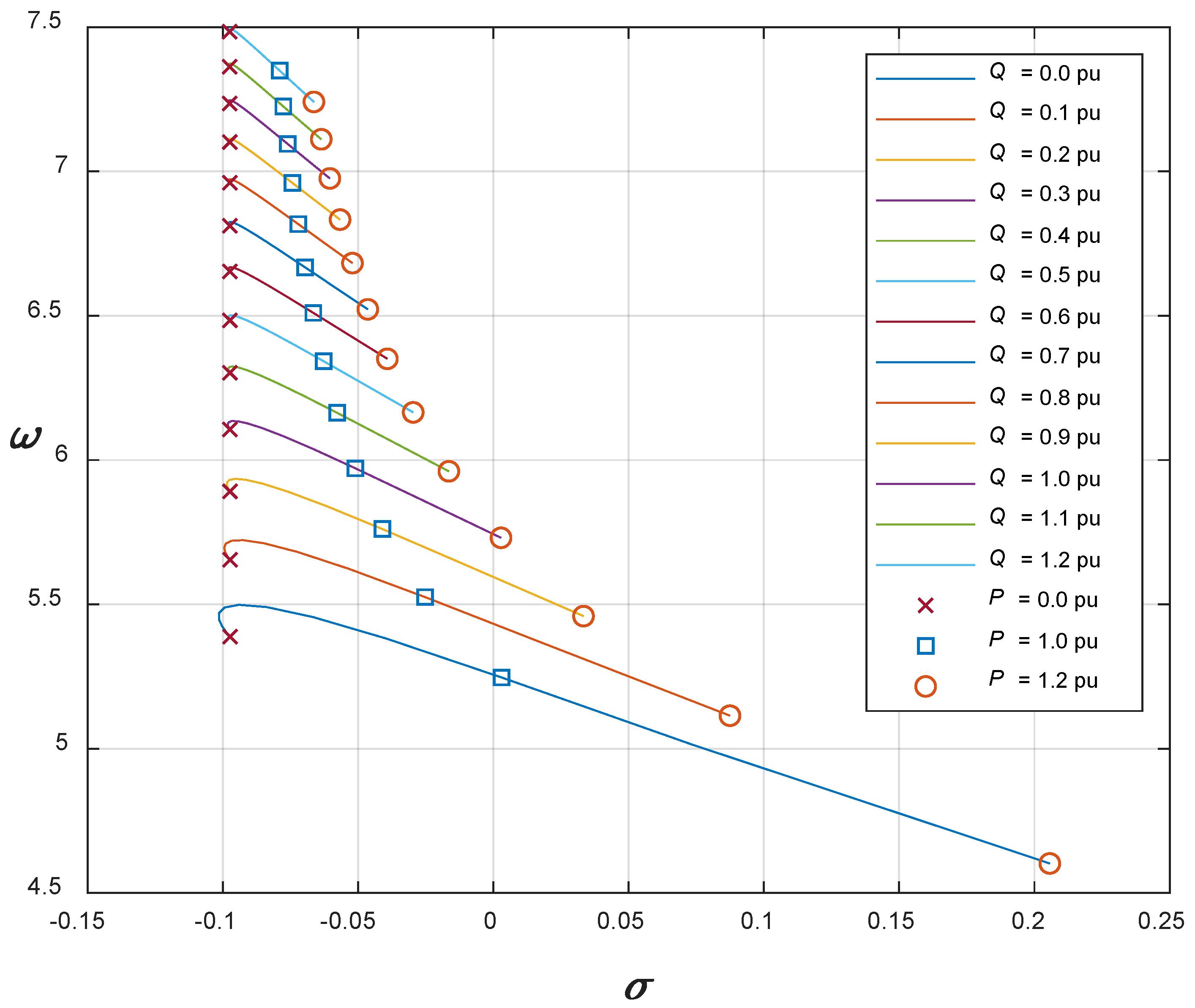 Applsci 12 00195 g014 550