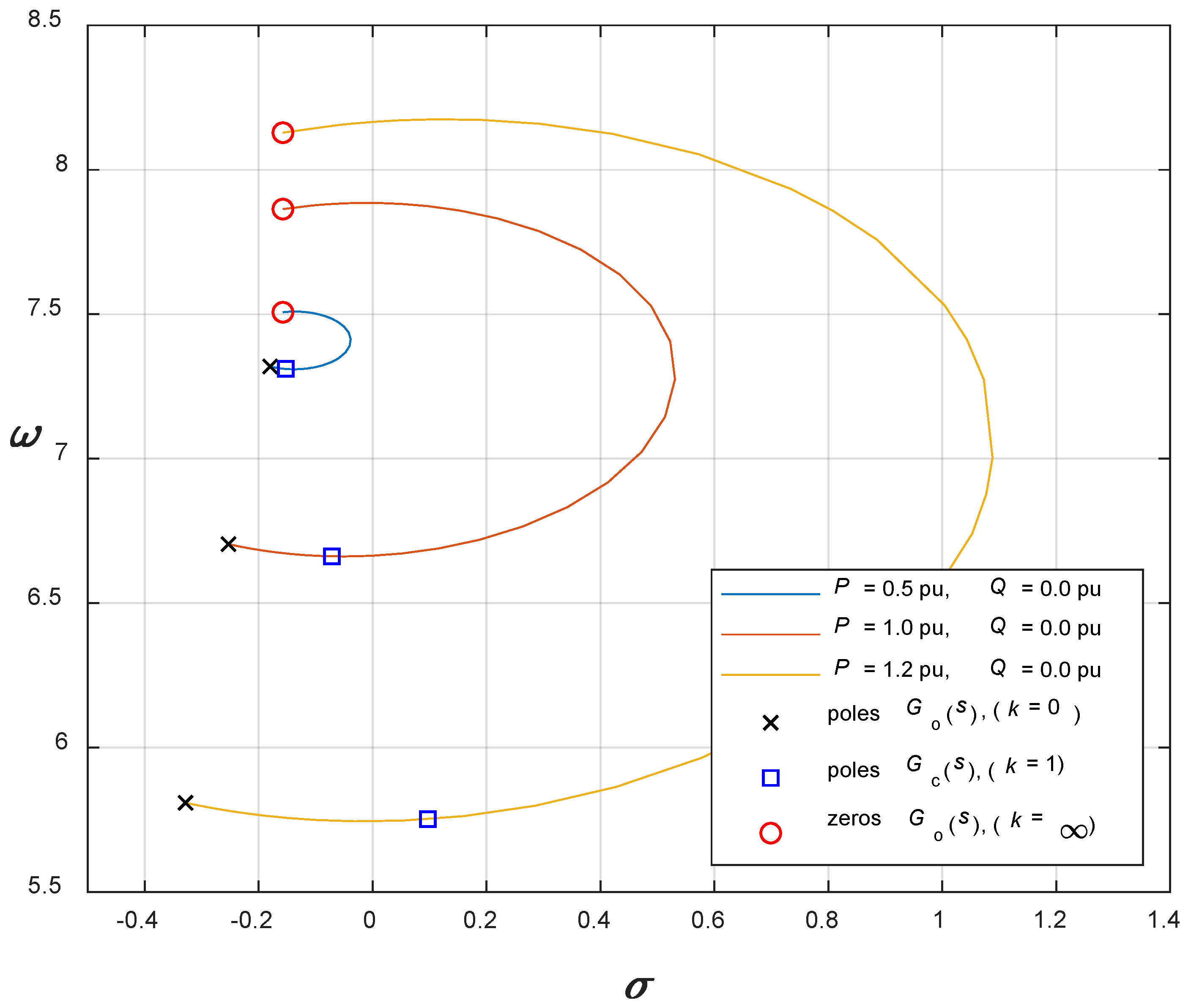 Applsci 12 00195 g015 550