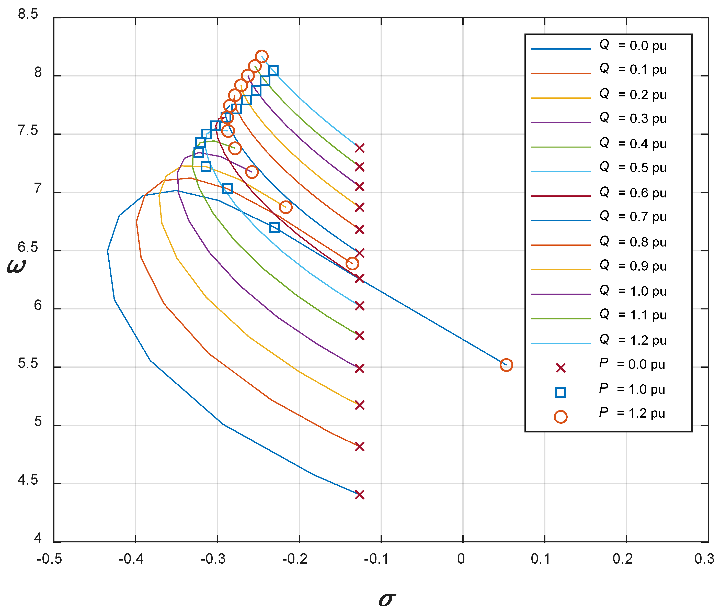 Applsci 12 00195 g017 550