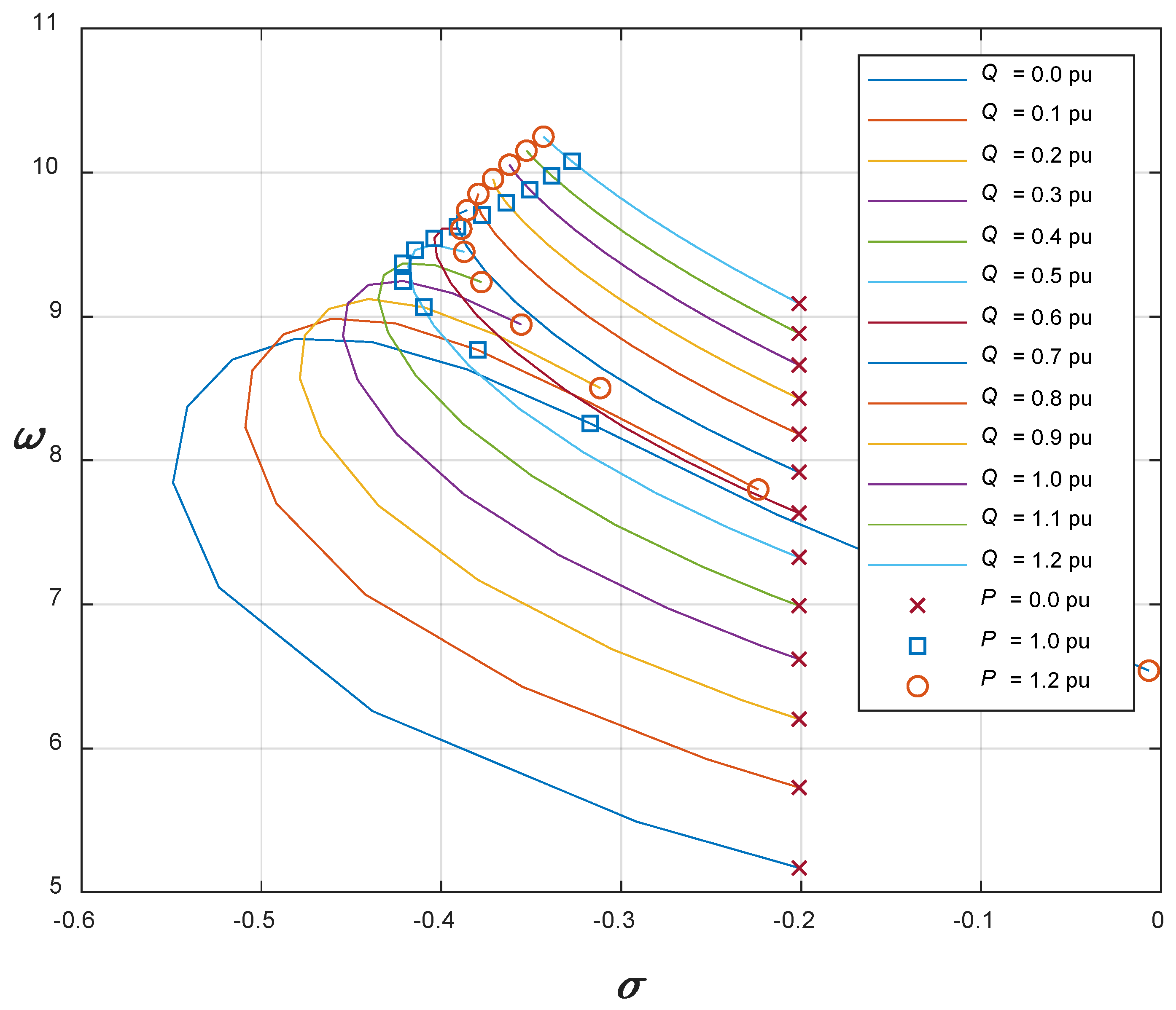 Applsci 12 00195 g018 550