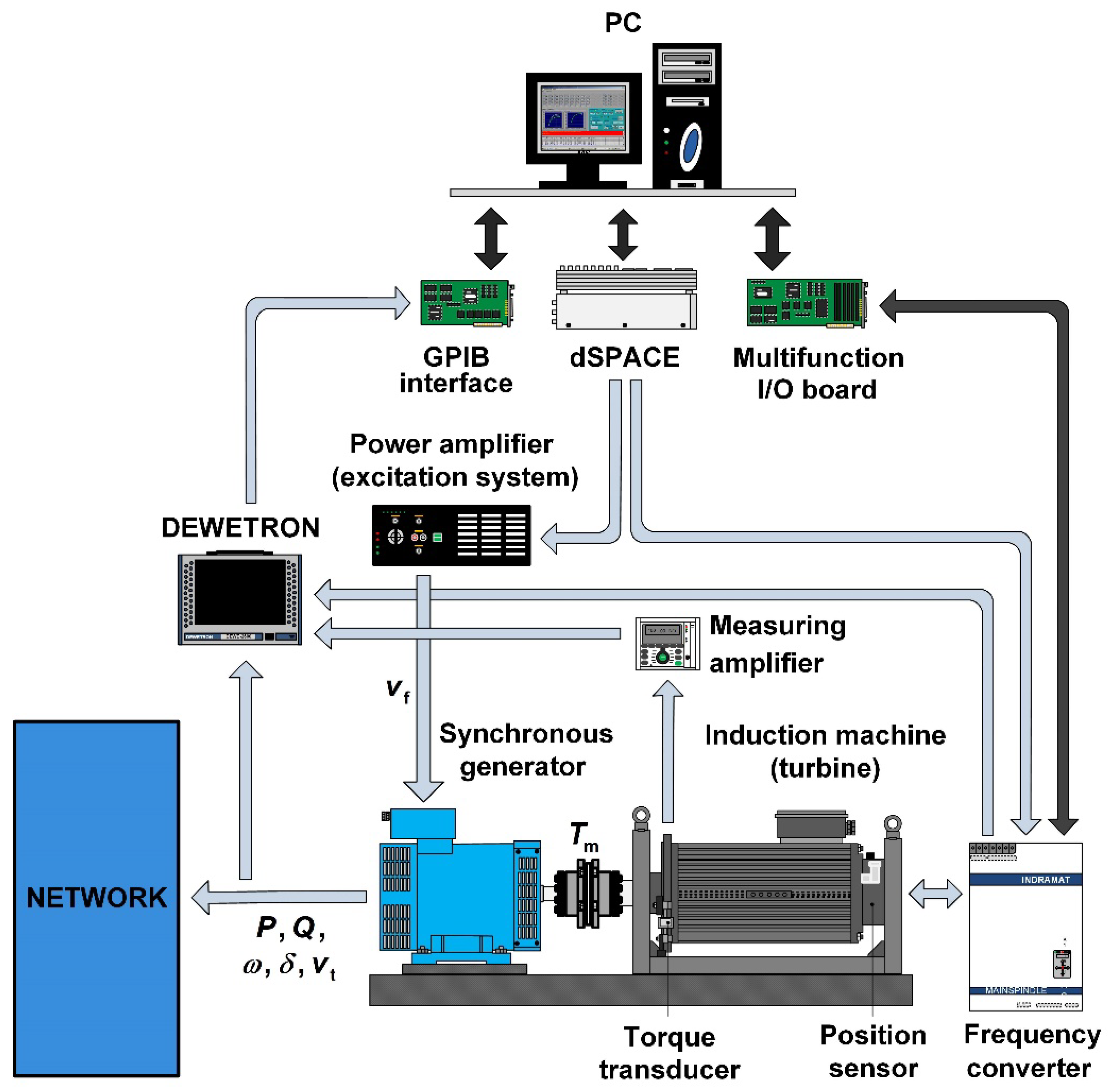 Applsci 12 00195 g020 550