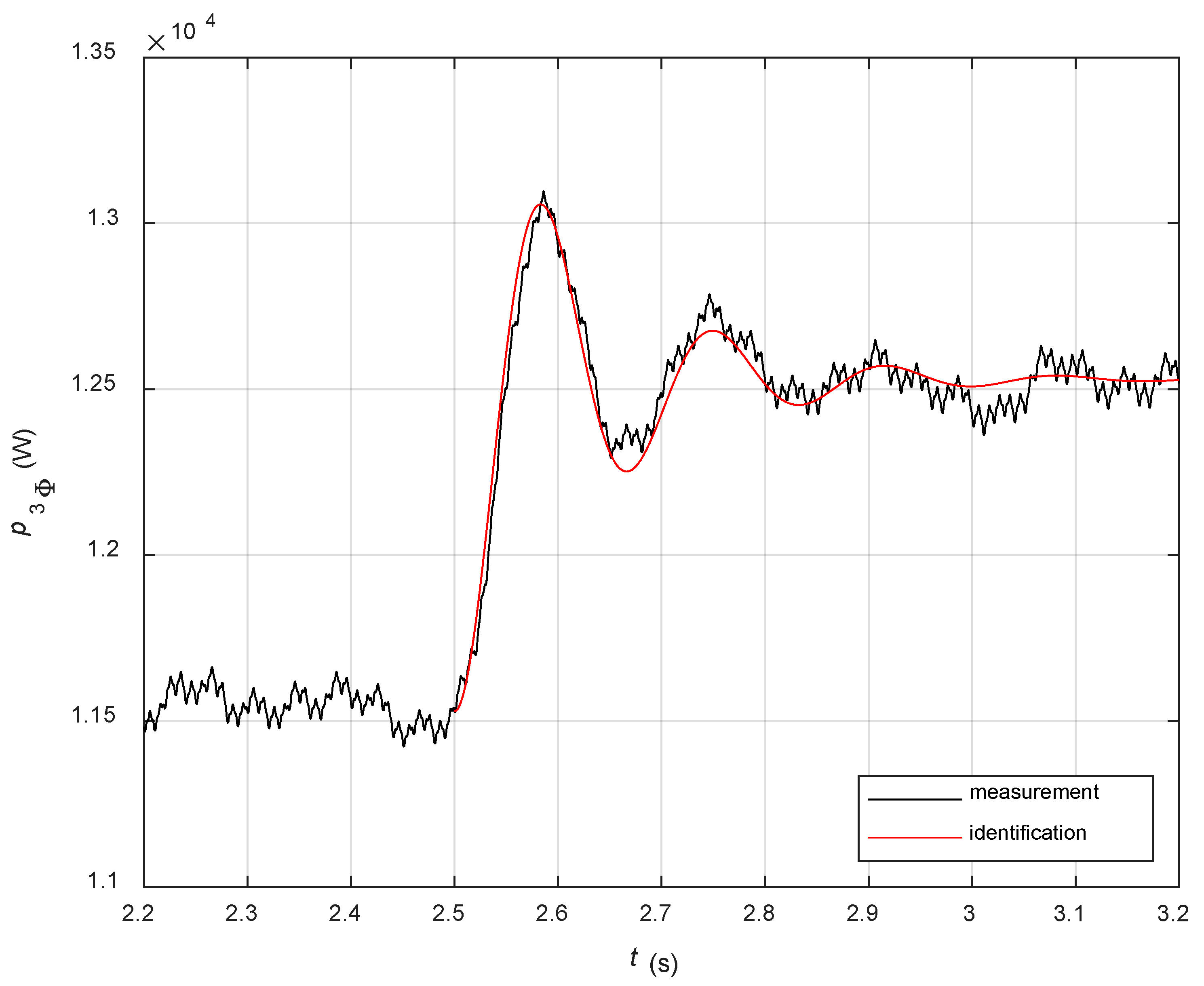 Applsci 12 00195 g021 550
