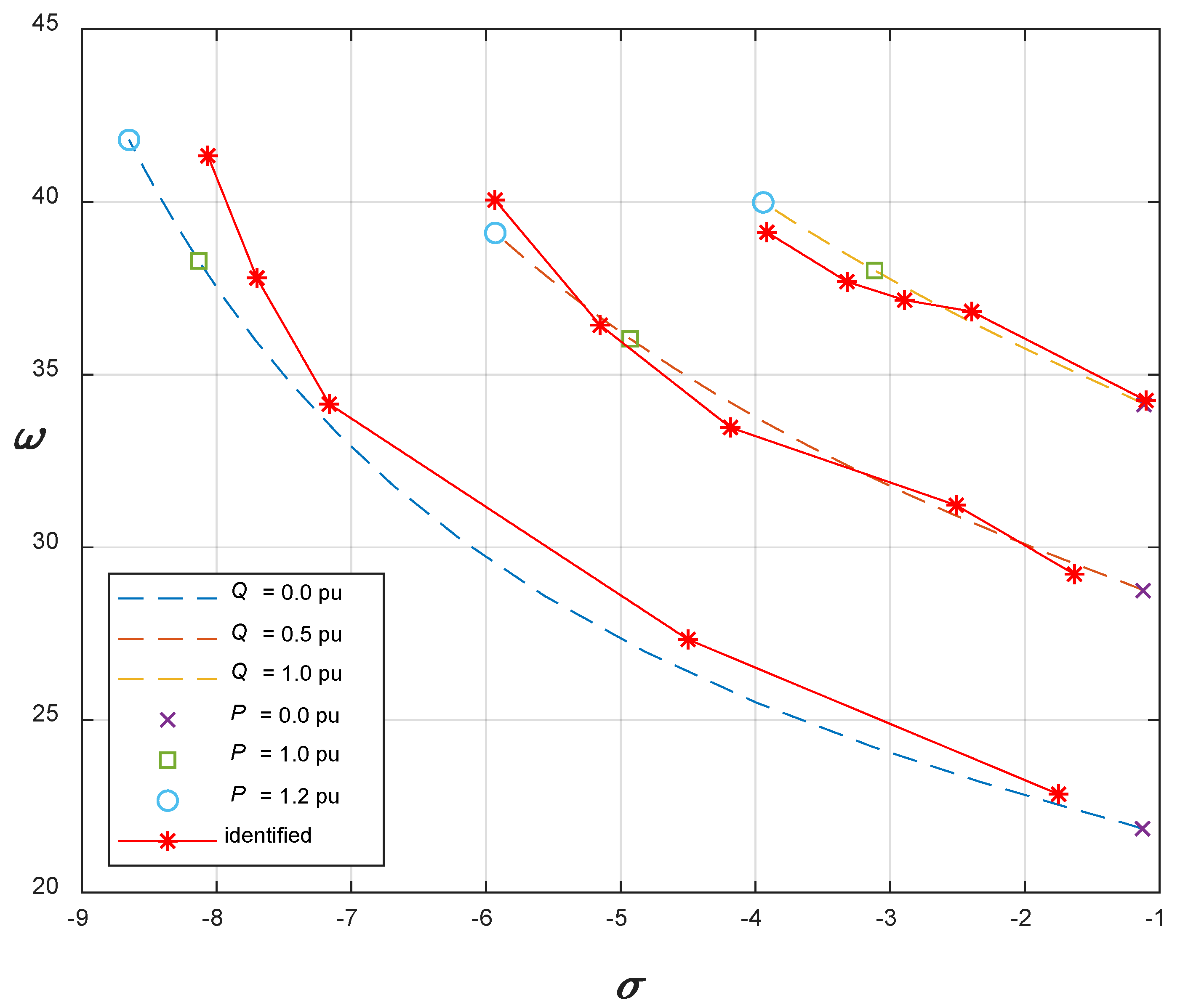 Applsci 12 00195 g023 550