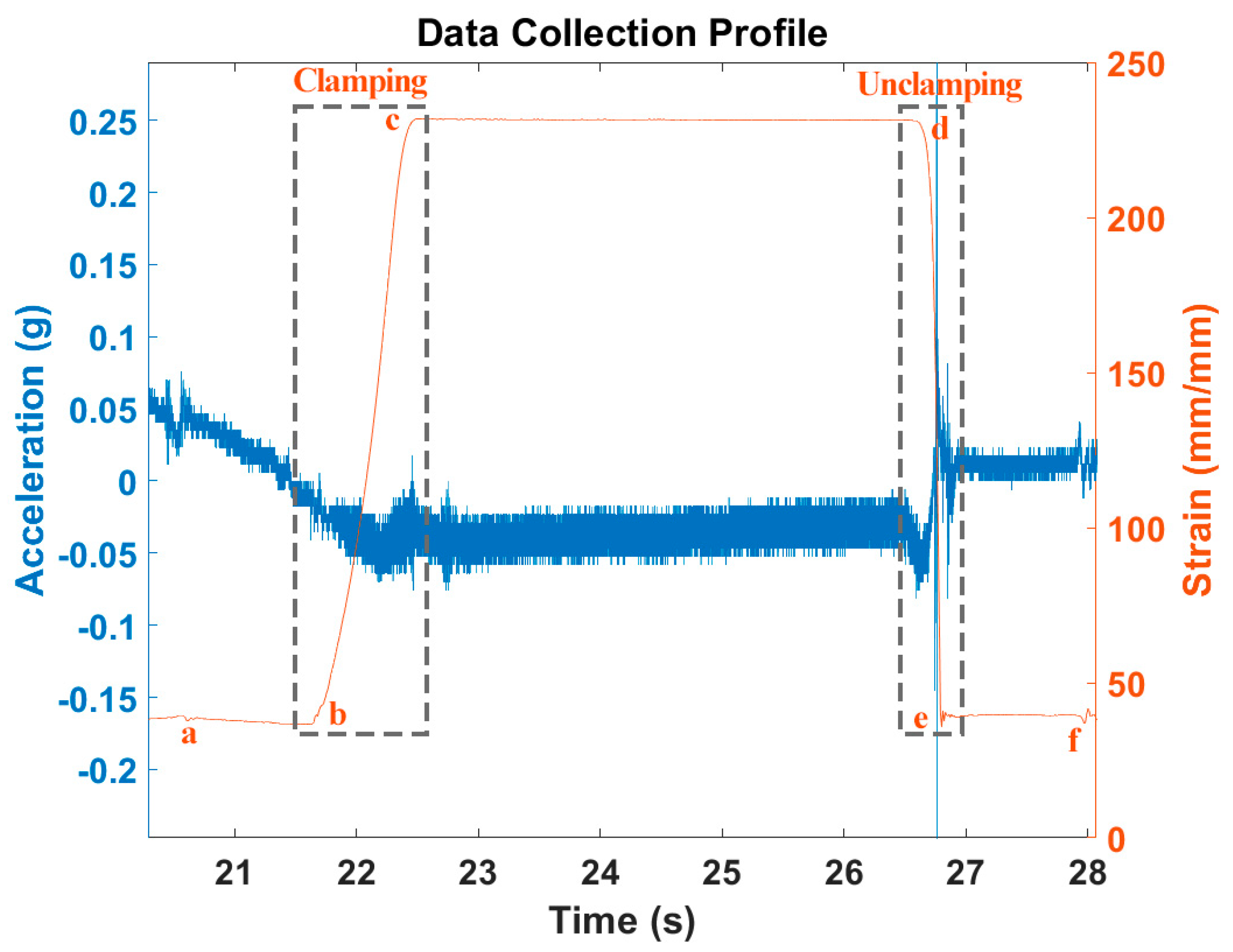 Applsci 12 00196 g003 Applsci 12 00196 g003