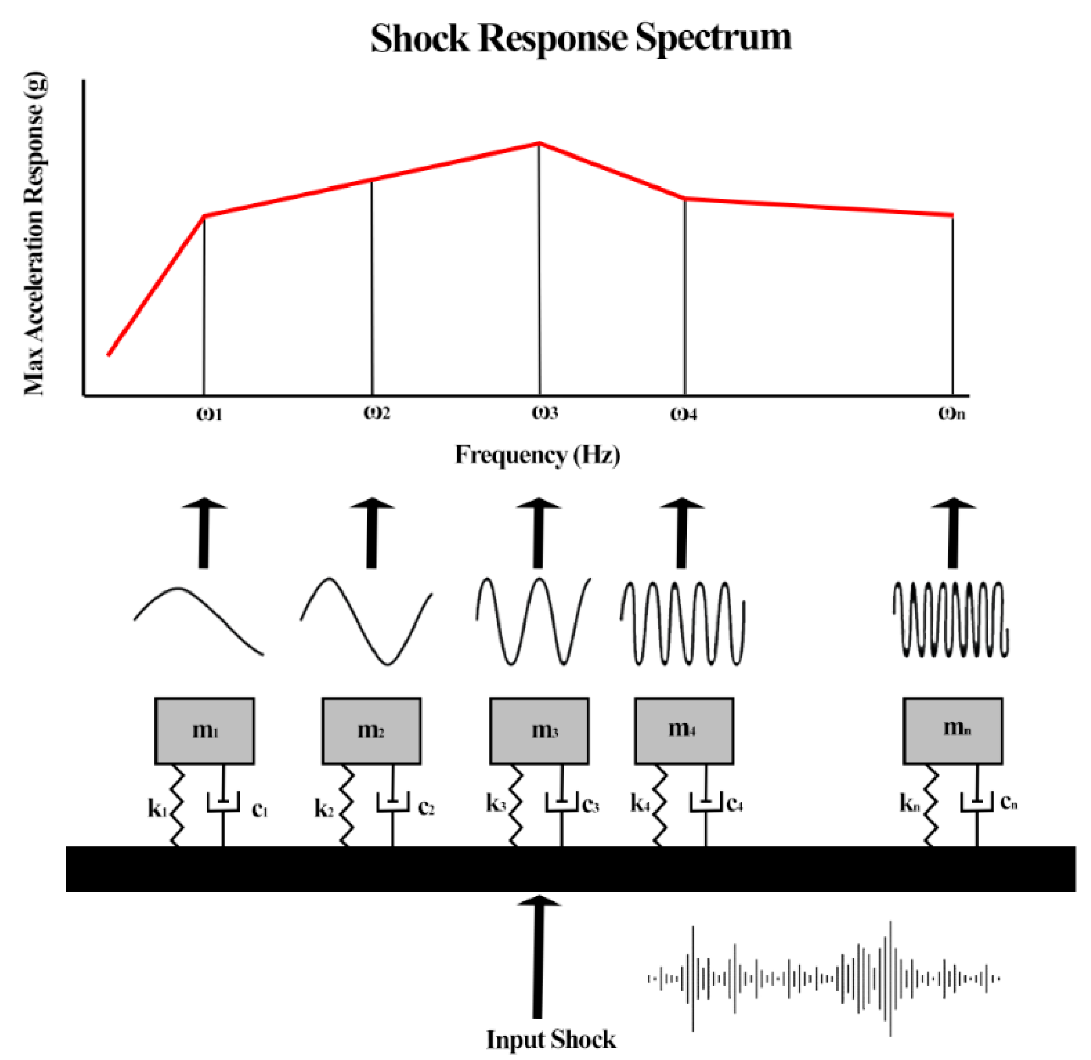 Applsci 12 00196 g005 Applsci 12 00196 g005