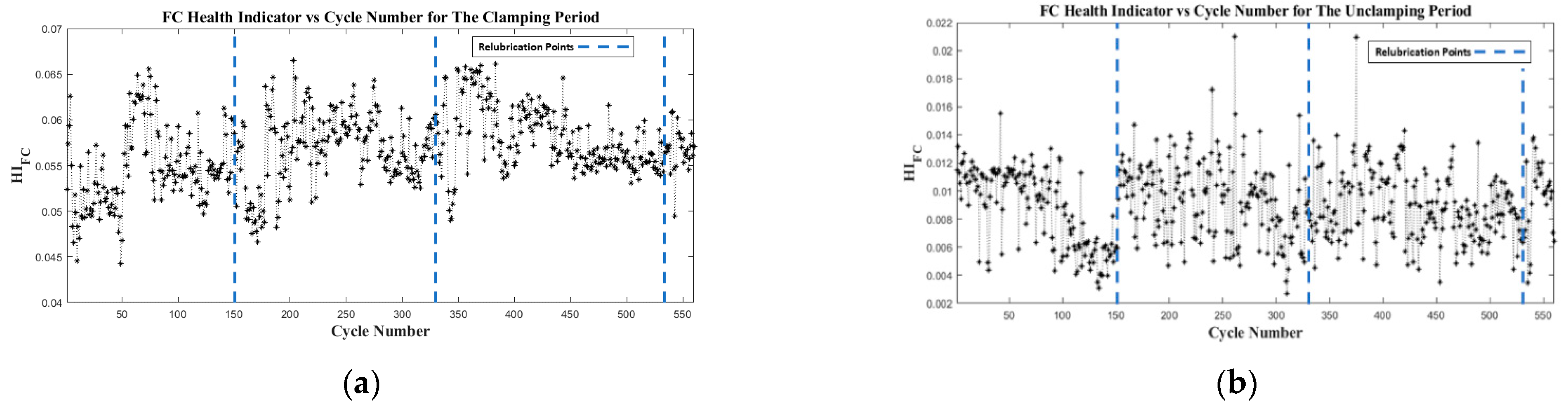 Applsci 12 00196 g007 Applsci 12 00196 g007