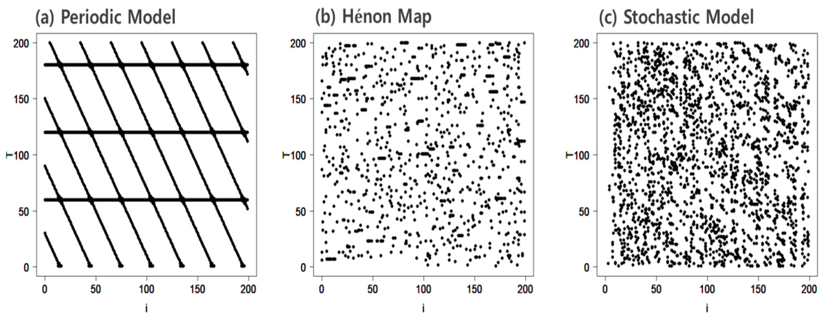 Applsci 12 00199 g010 550