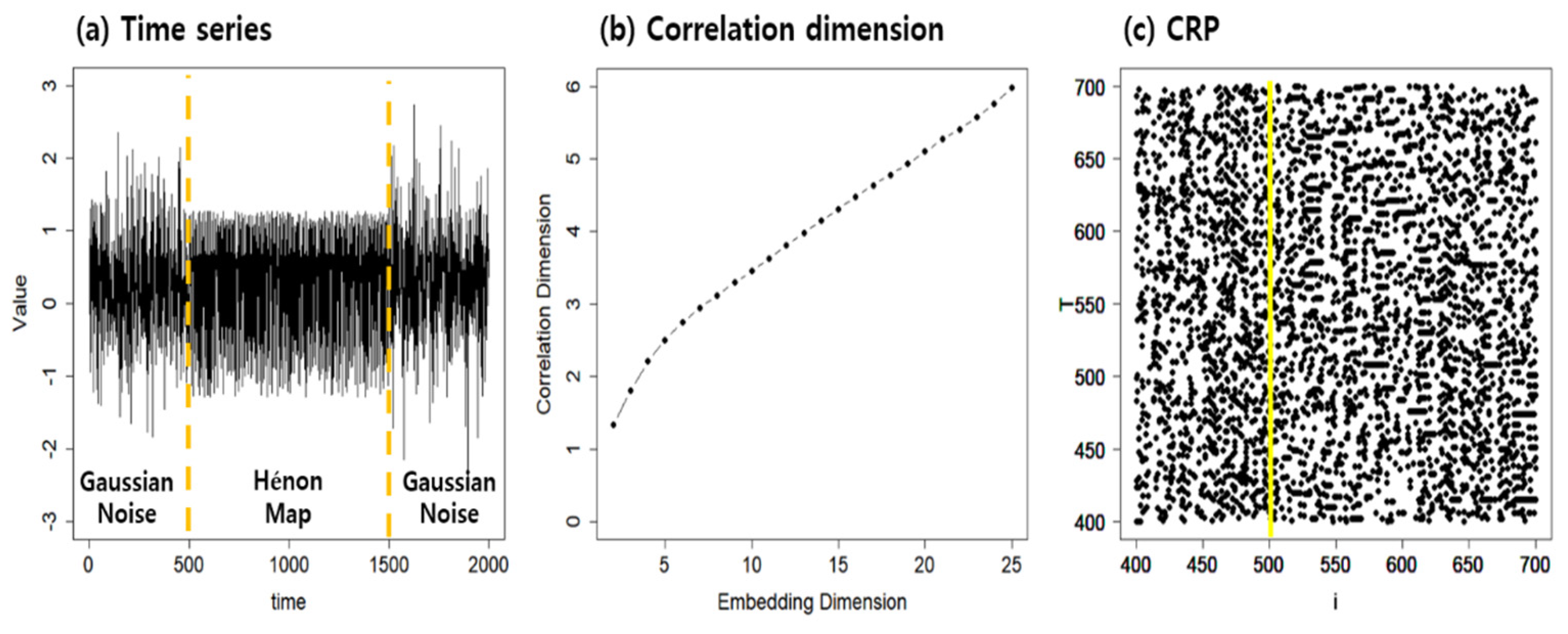 Applsci 12 00199 g013 550