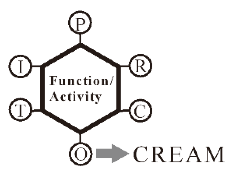 Applsci 12 00200 g001