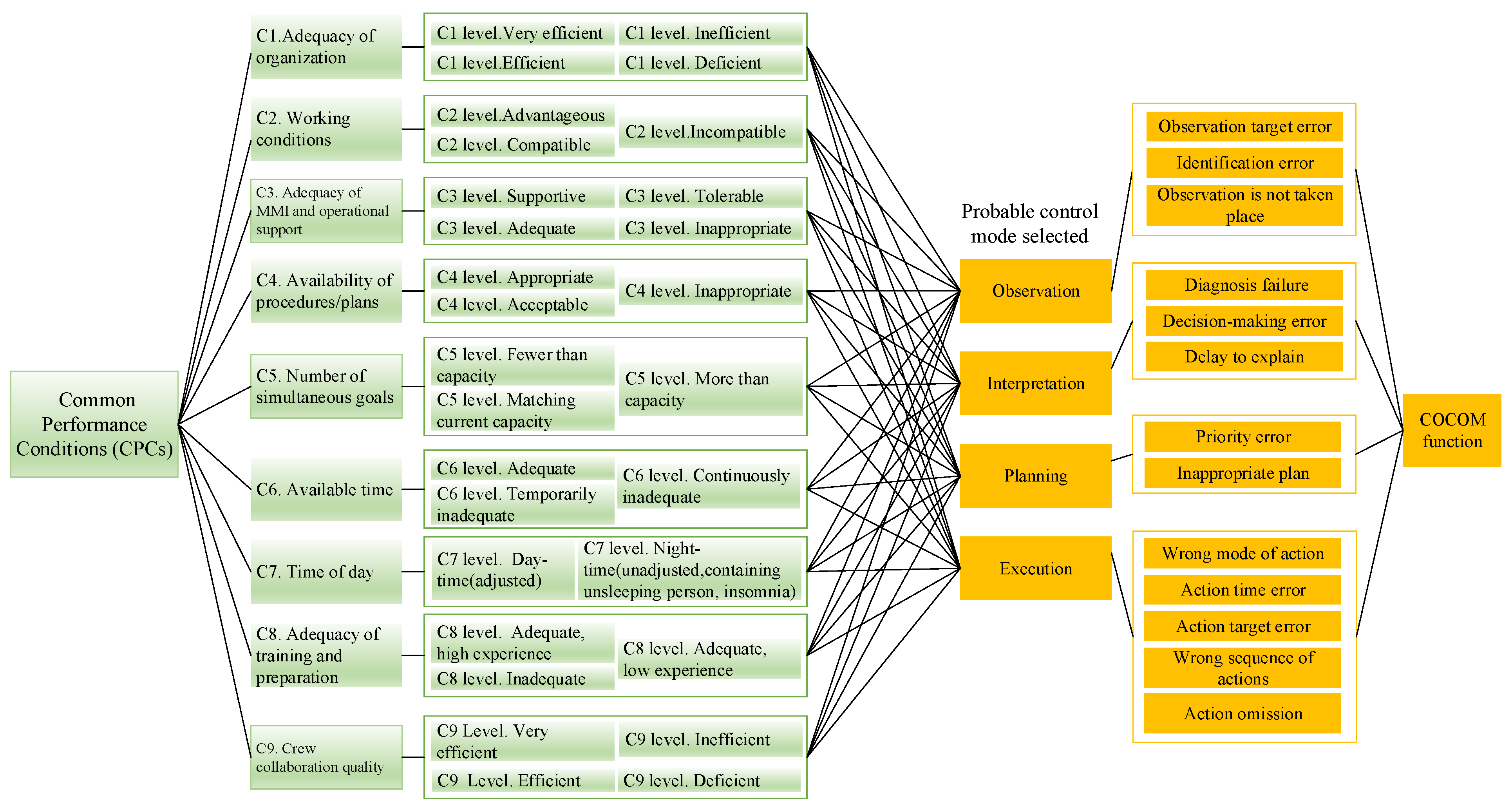 Applsci 12 00200 g002