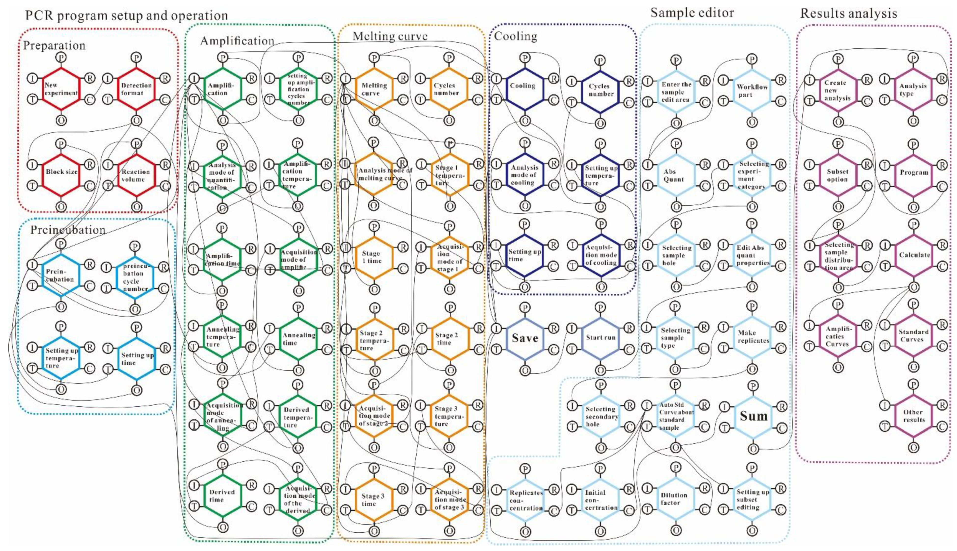 Applsci 12 00200 g005