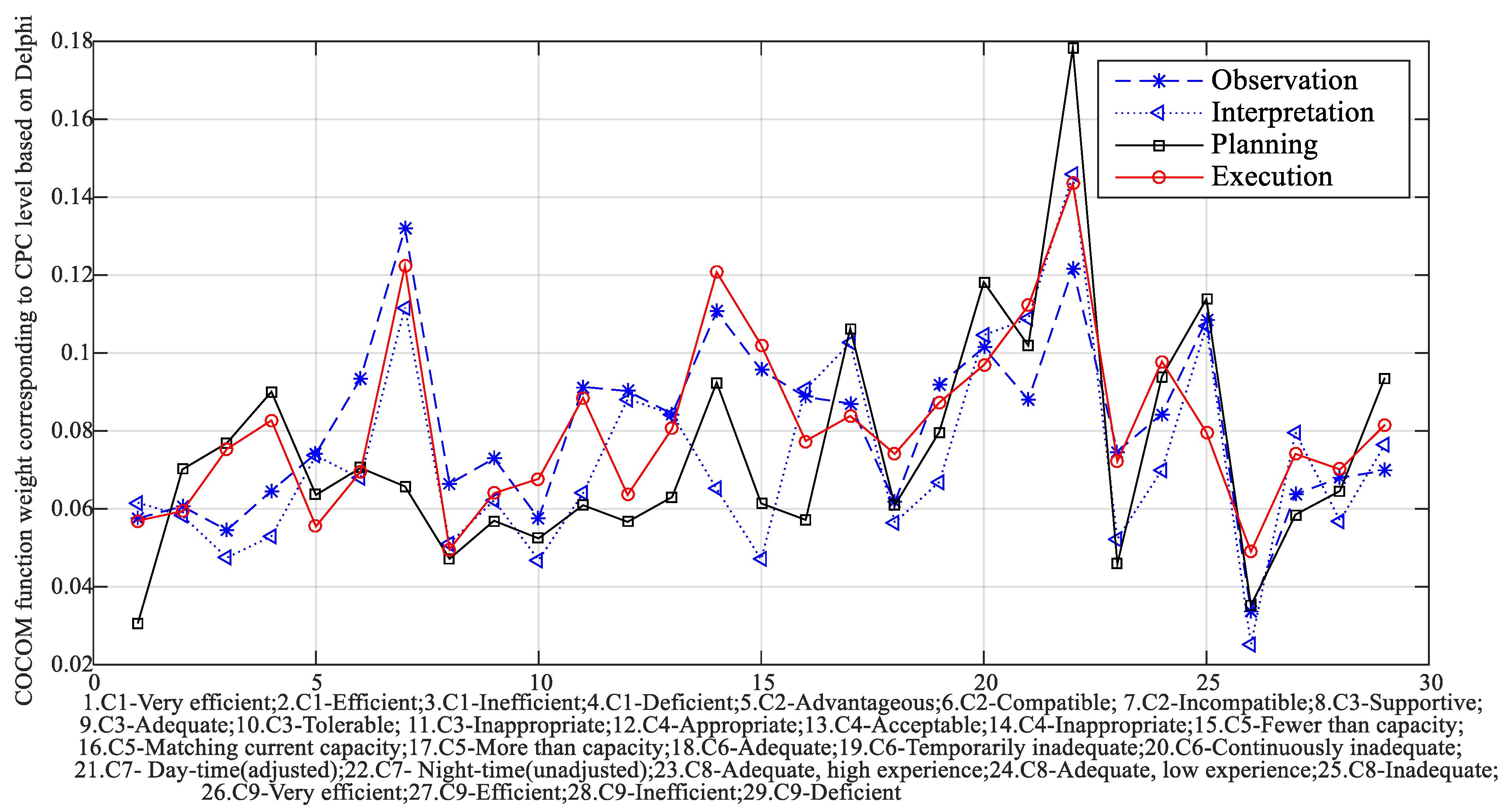 Applsci 12 00200 g007