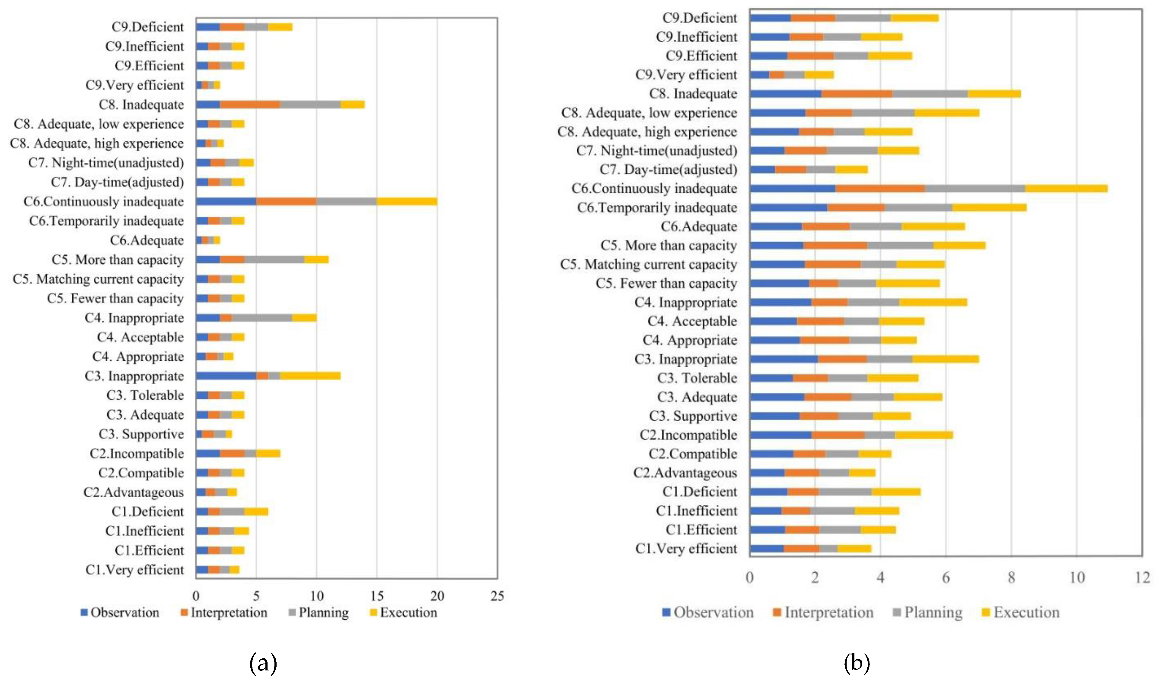 Applsci 12 00200 g008