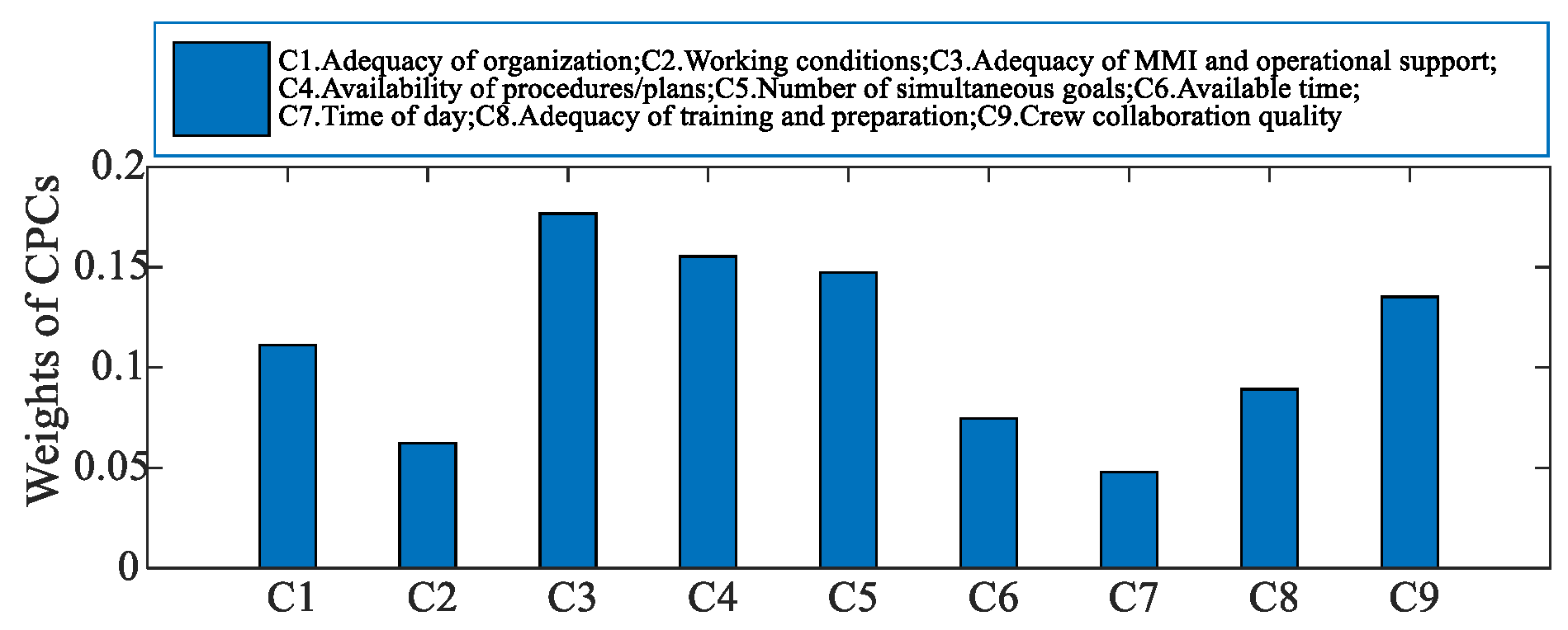 Applsci 12 00200 g009