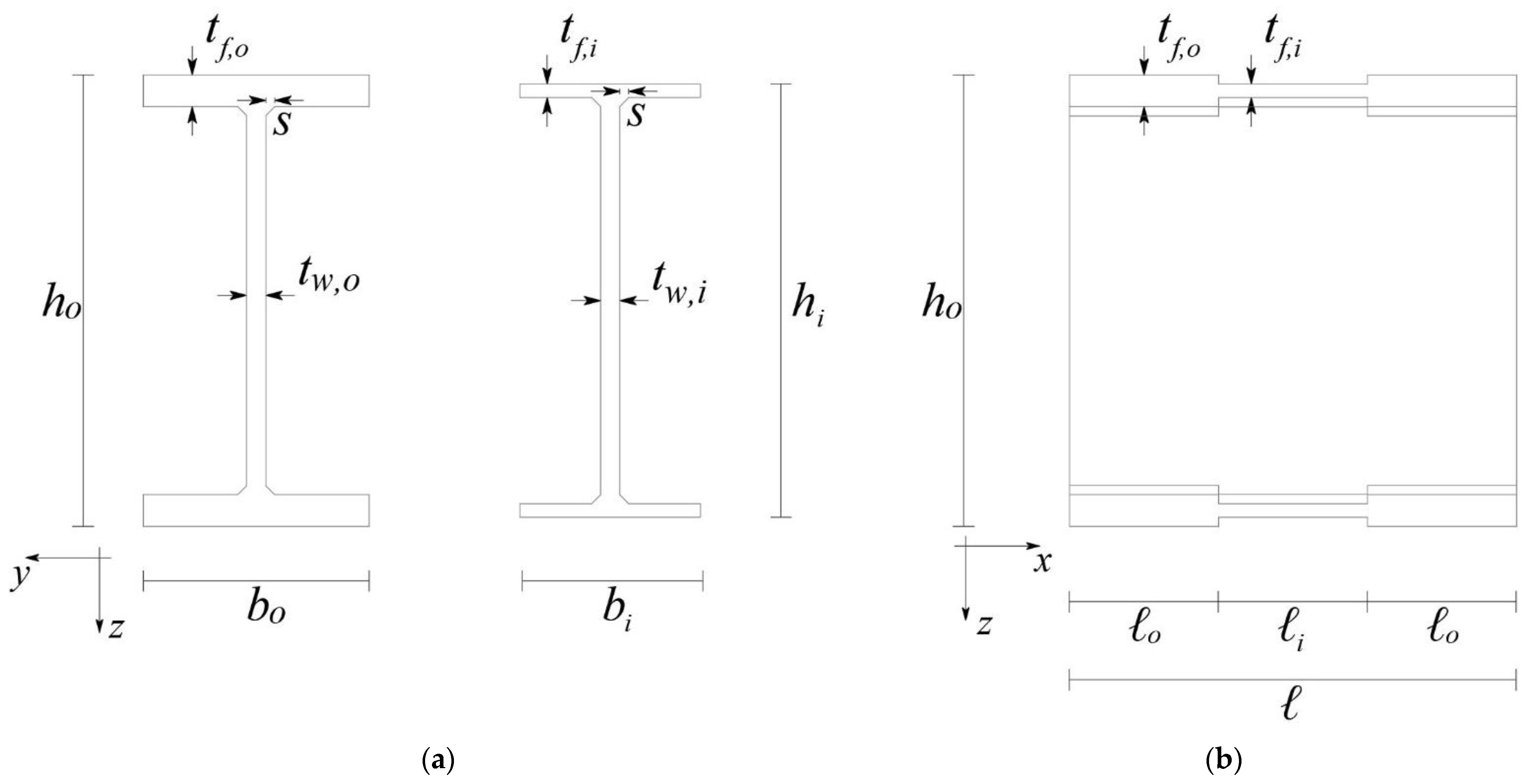 Applsci 12 00202 g003 550