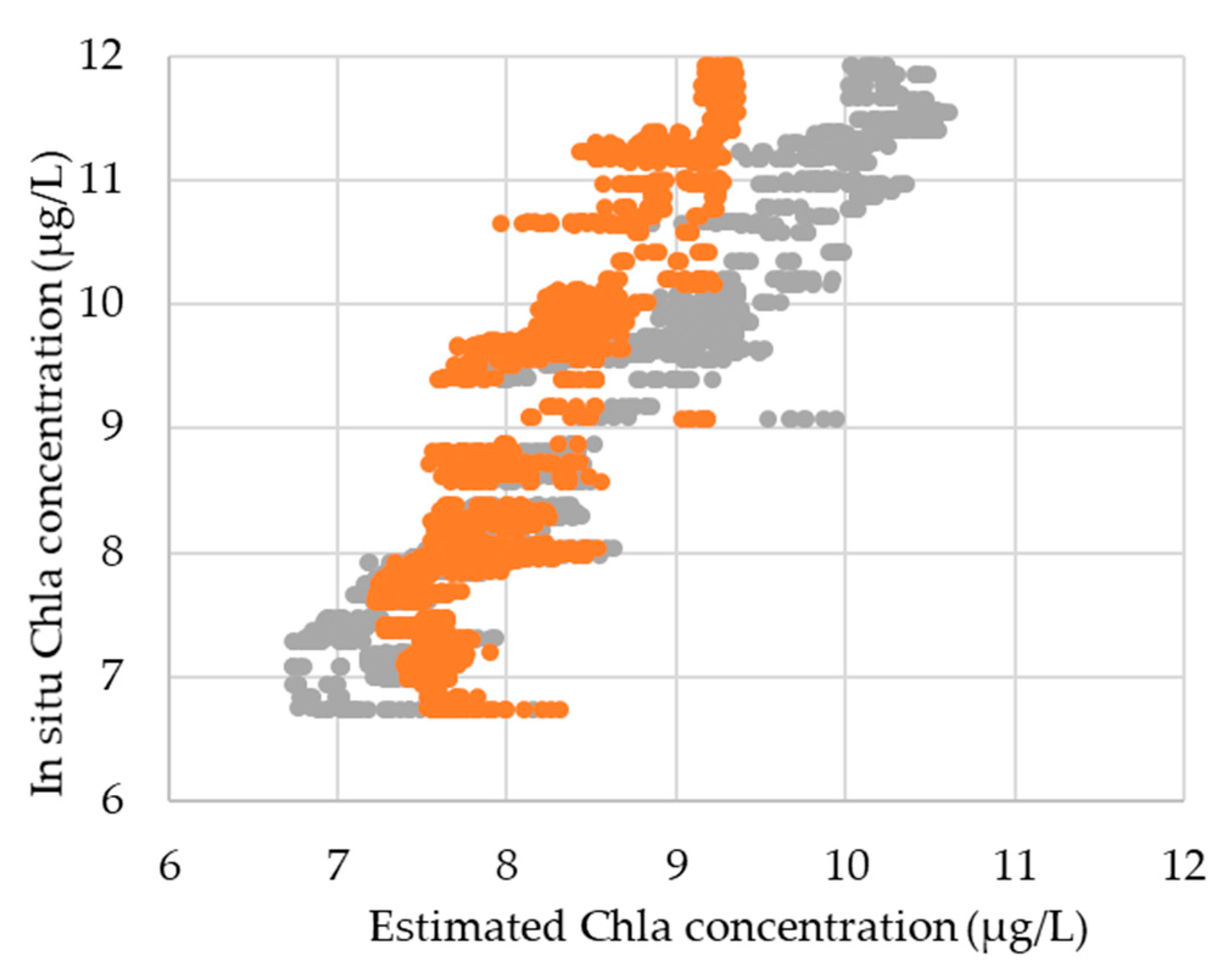 Applsci 12 00203 g009 550