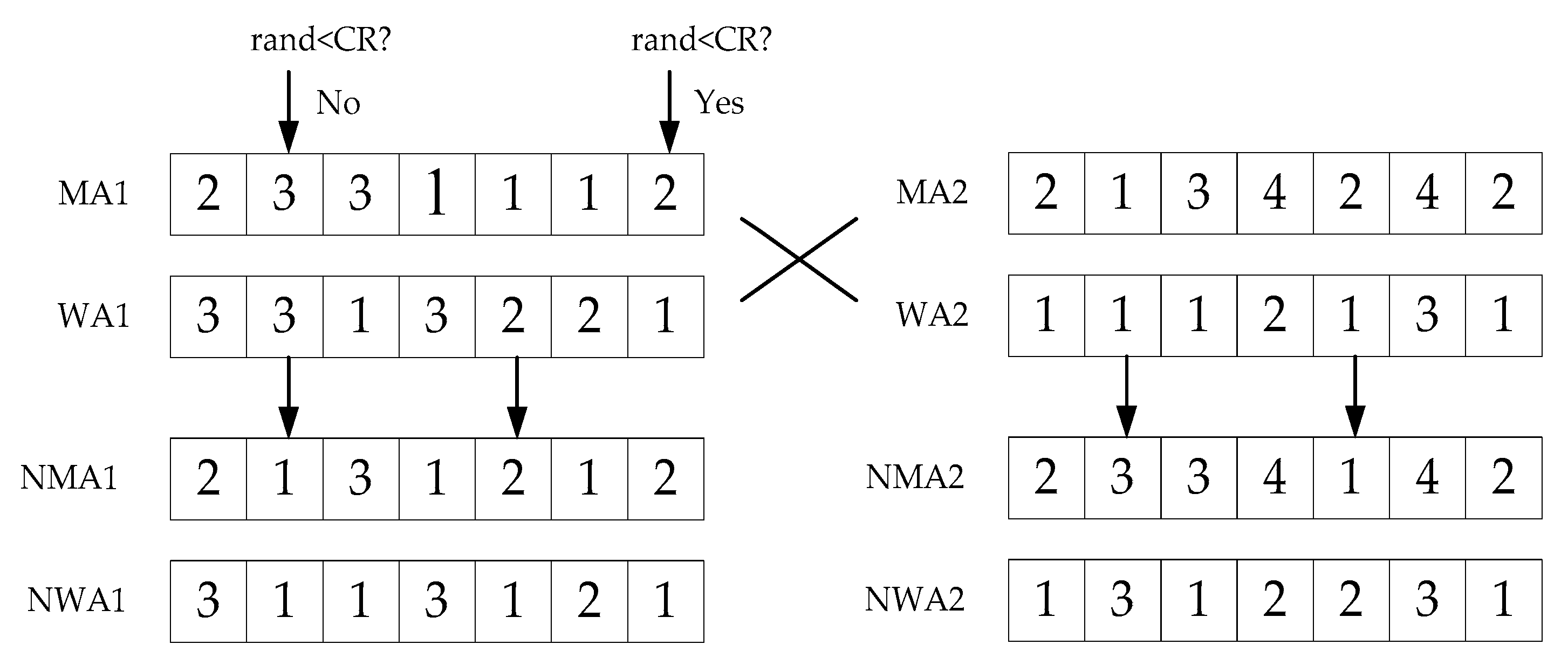 Applsci 12 00205 g003 550