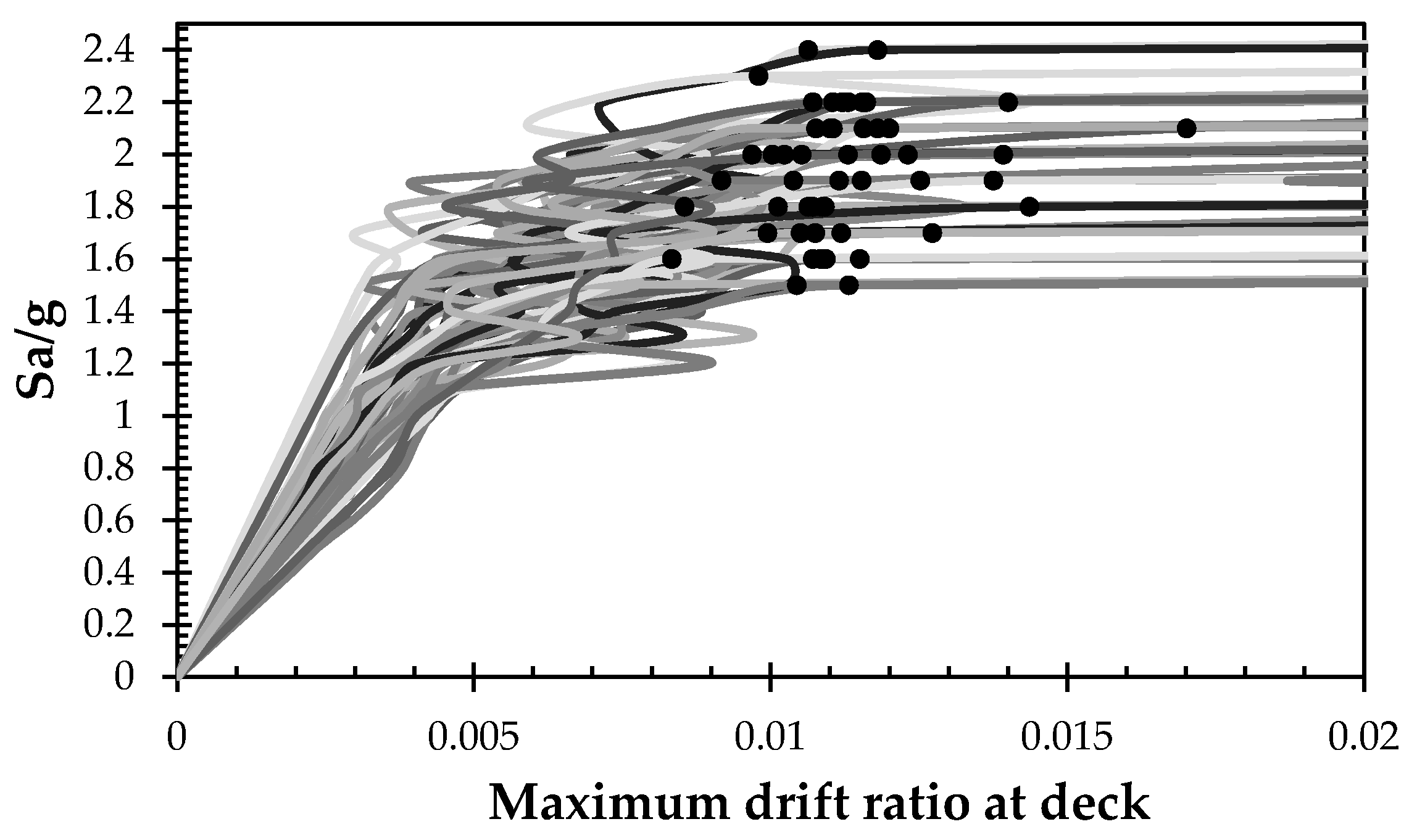 Applsci 12 00206 g005 550