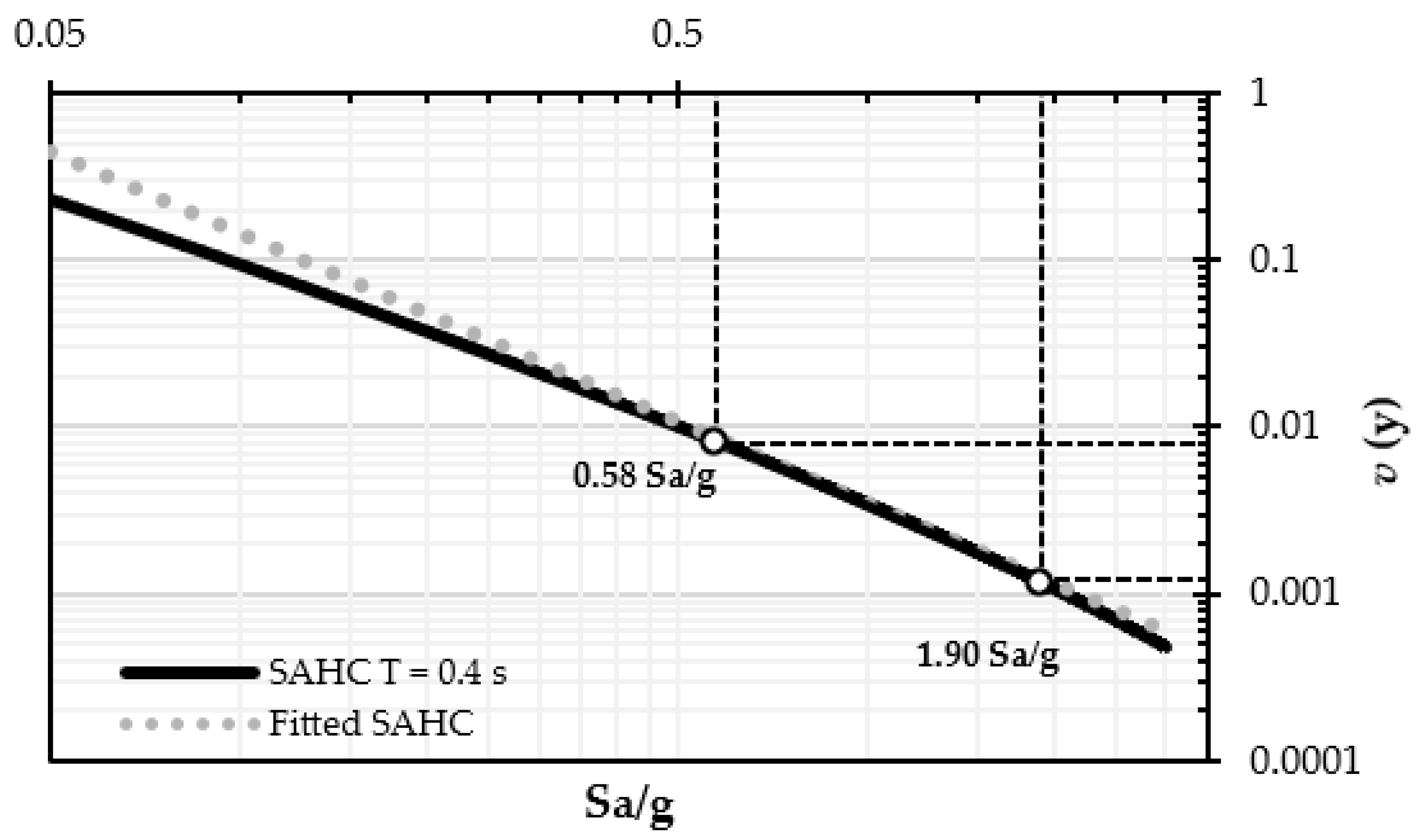 Applsci 12 00206 g007 550