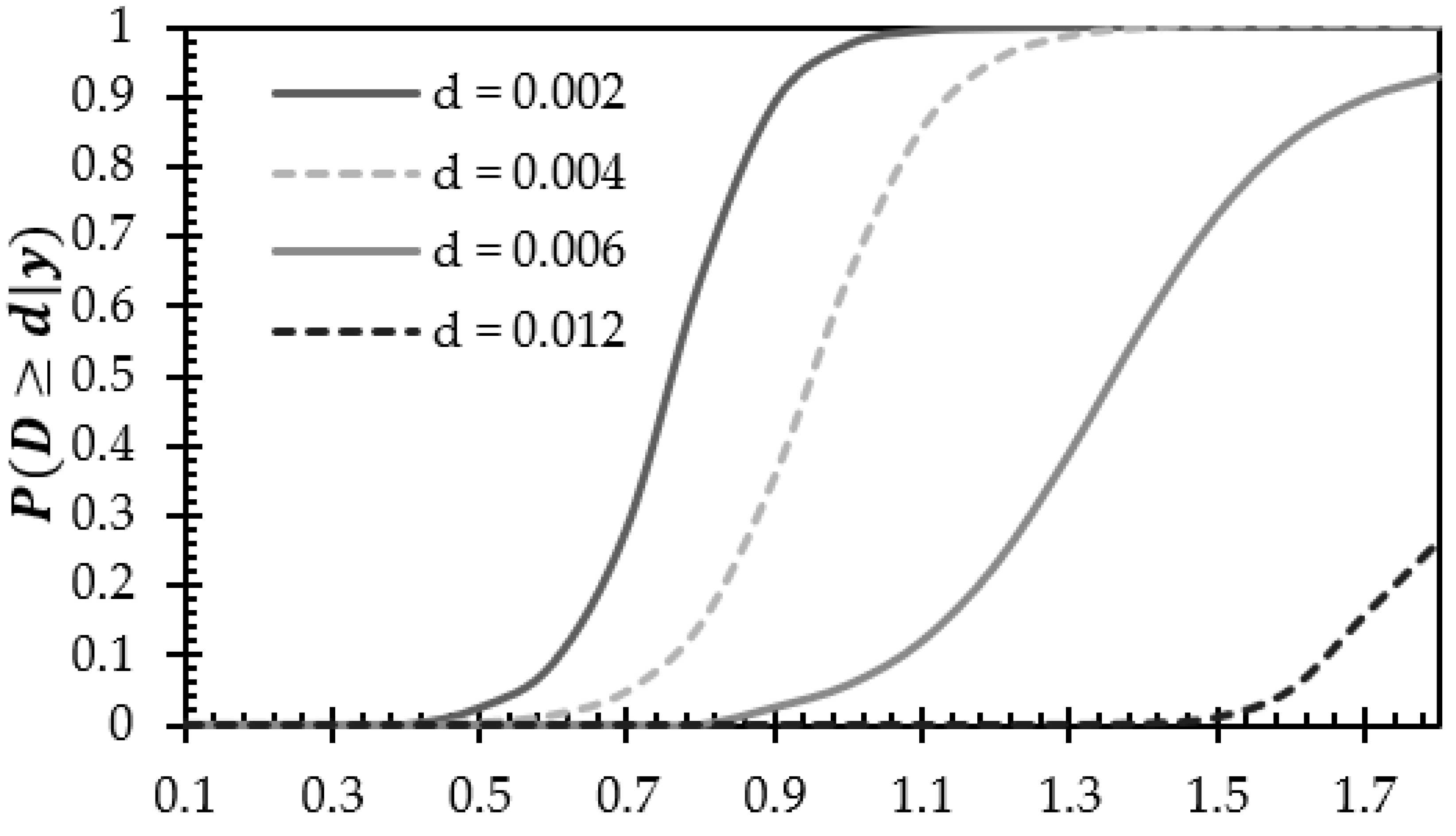 Applsci 12 00206 g008 550