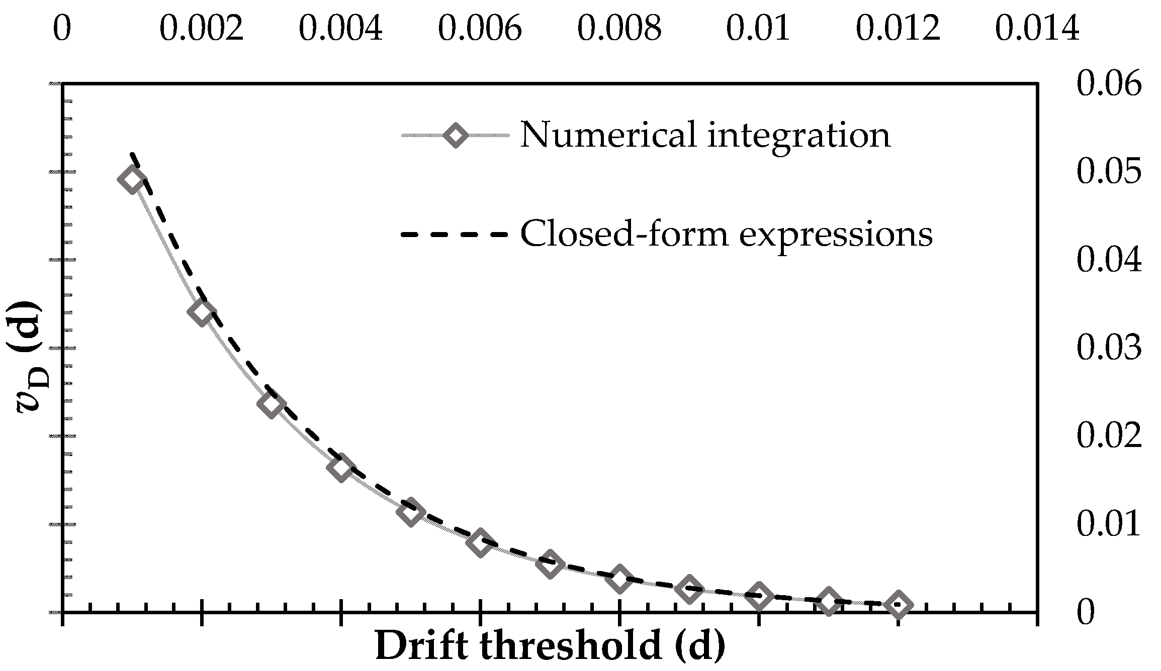 Applsci 12 00206 g009 550