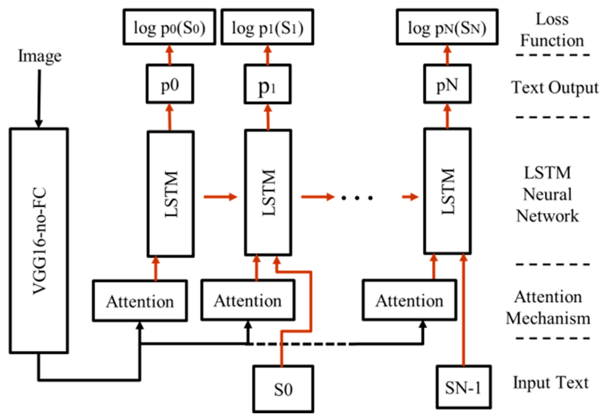 Applsci 12 00209 g004 550
