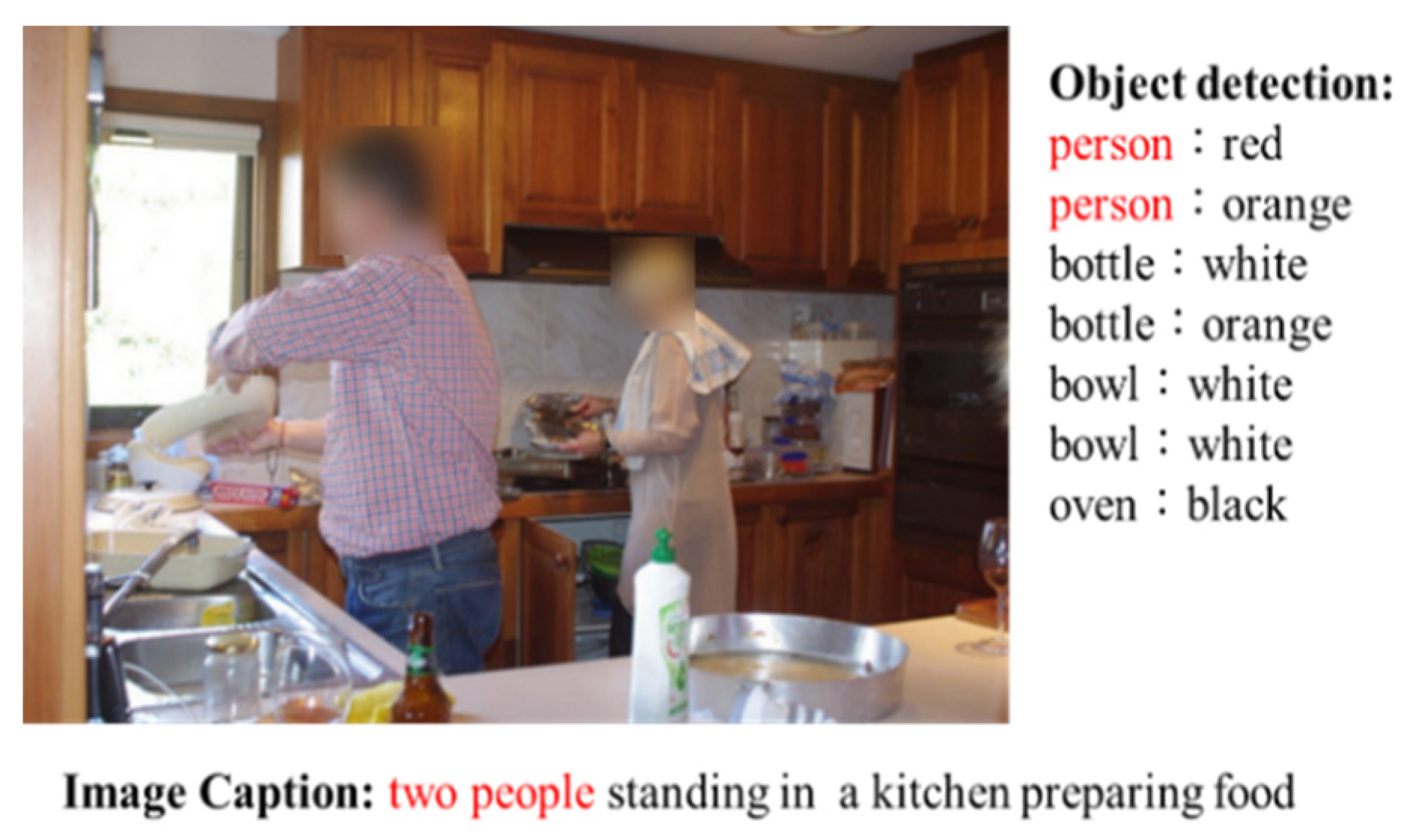 Applsci 12 00209 g016 550