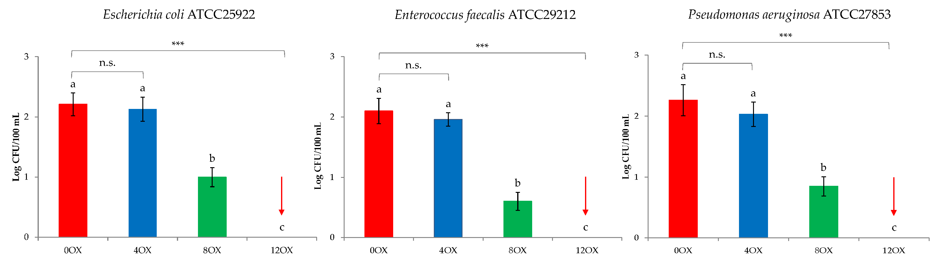 Applsci 12 00210 g002 550